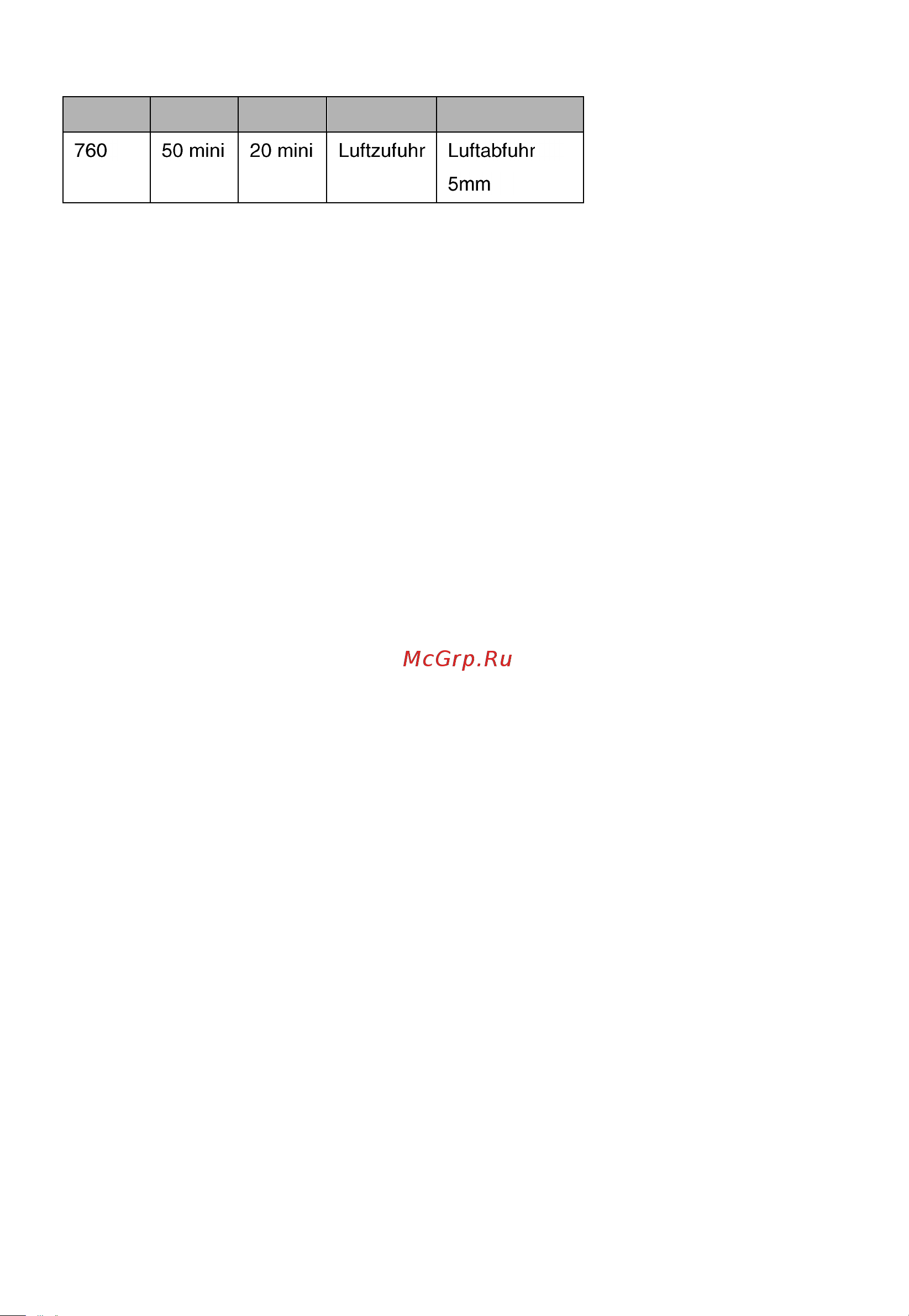 Candy CI 6D TP [213/248] Bevor sie die kochplatte installieren stellen sie sicher dass