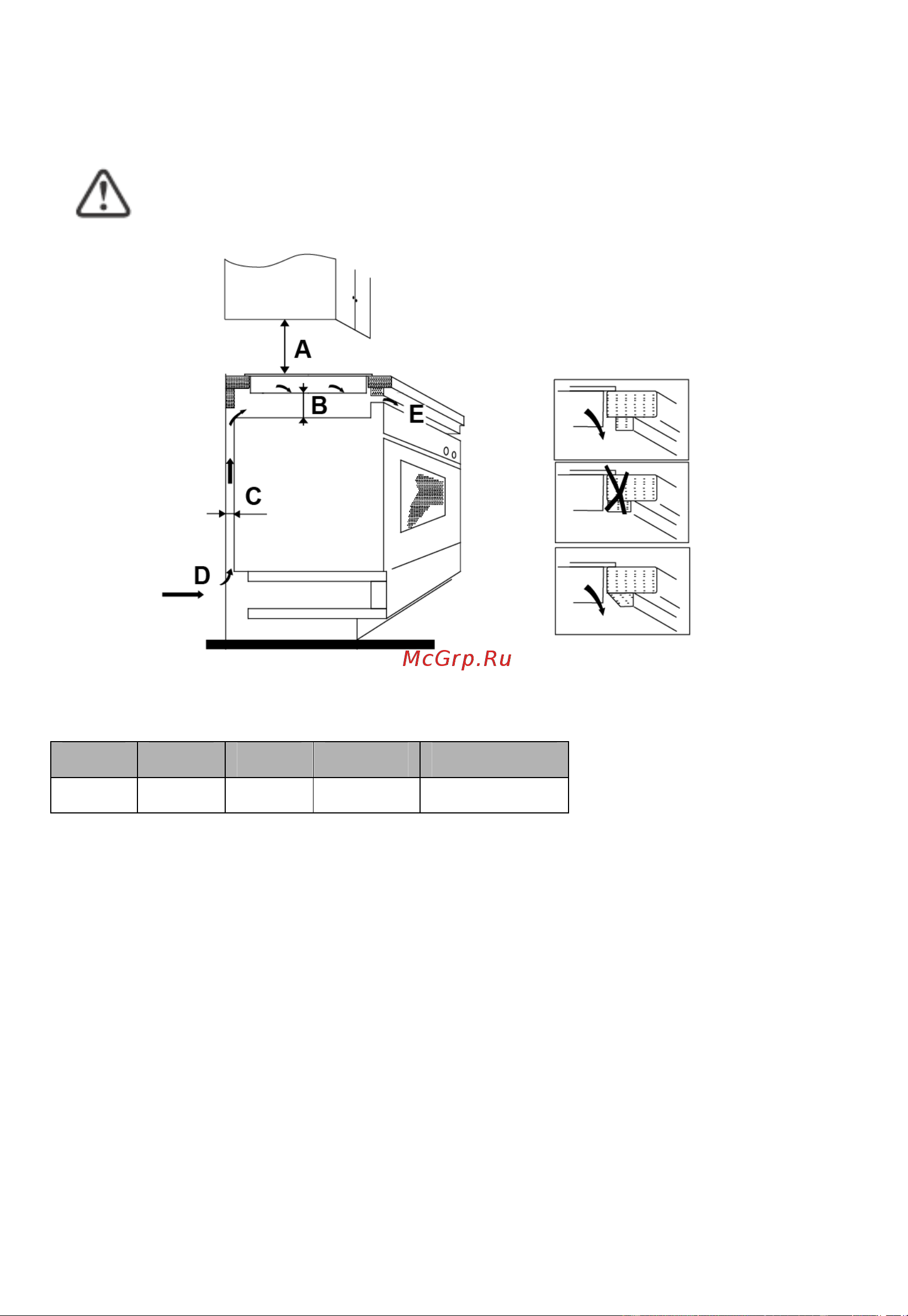 Candy CI 6D TP [27/248] Before you install the hob make sure that