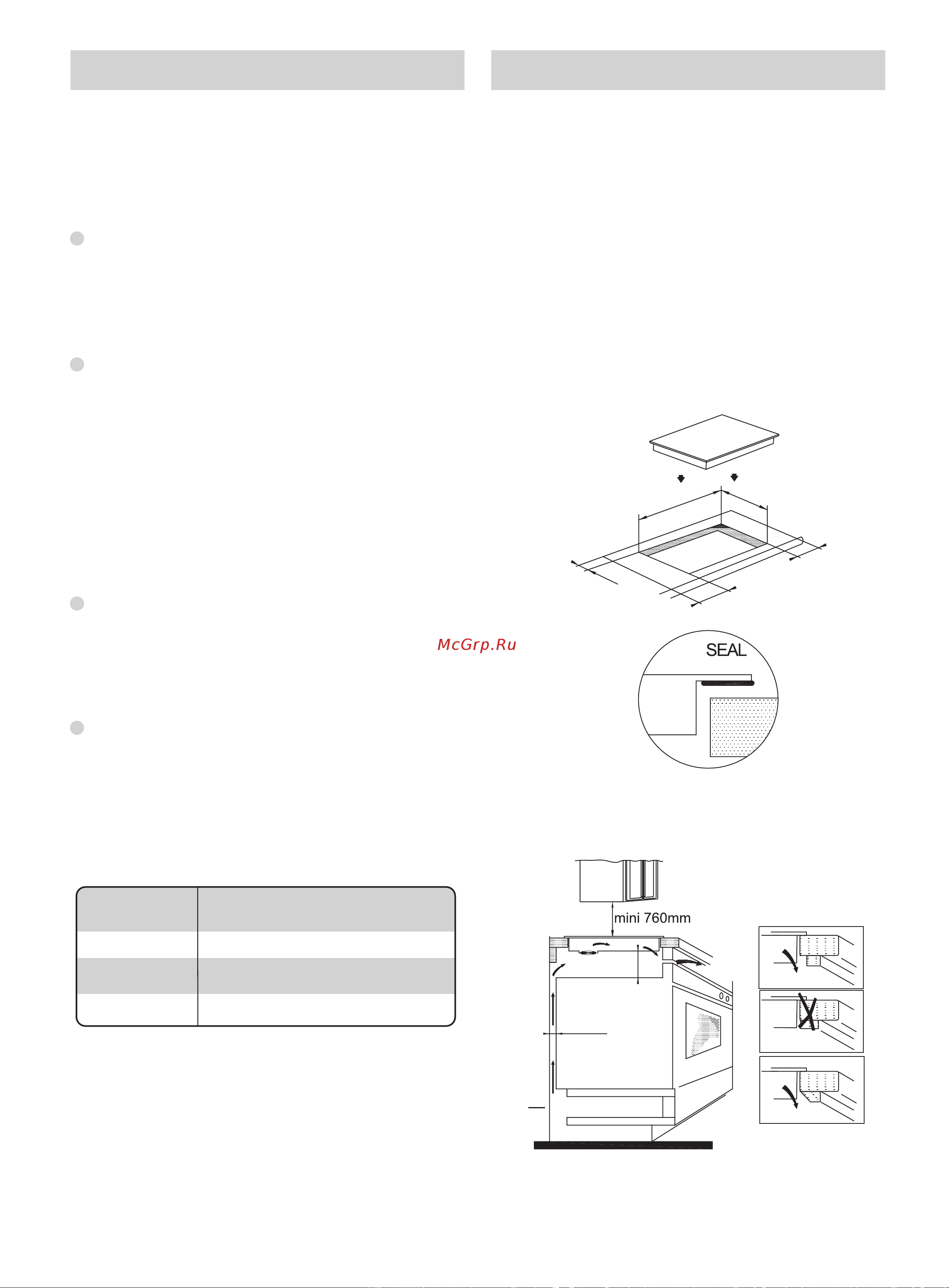 Candy CI630DC [42/152] Installazione