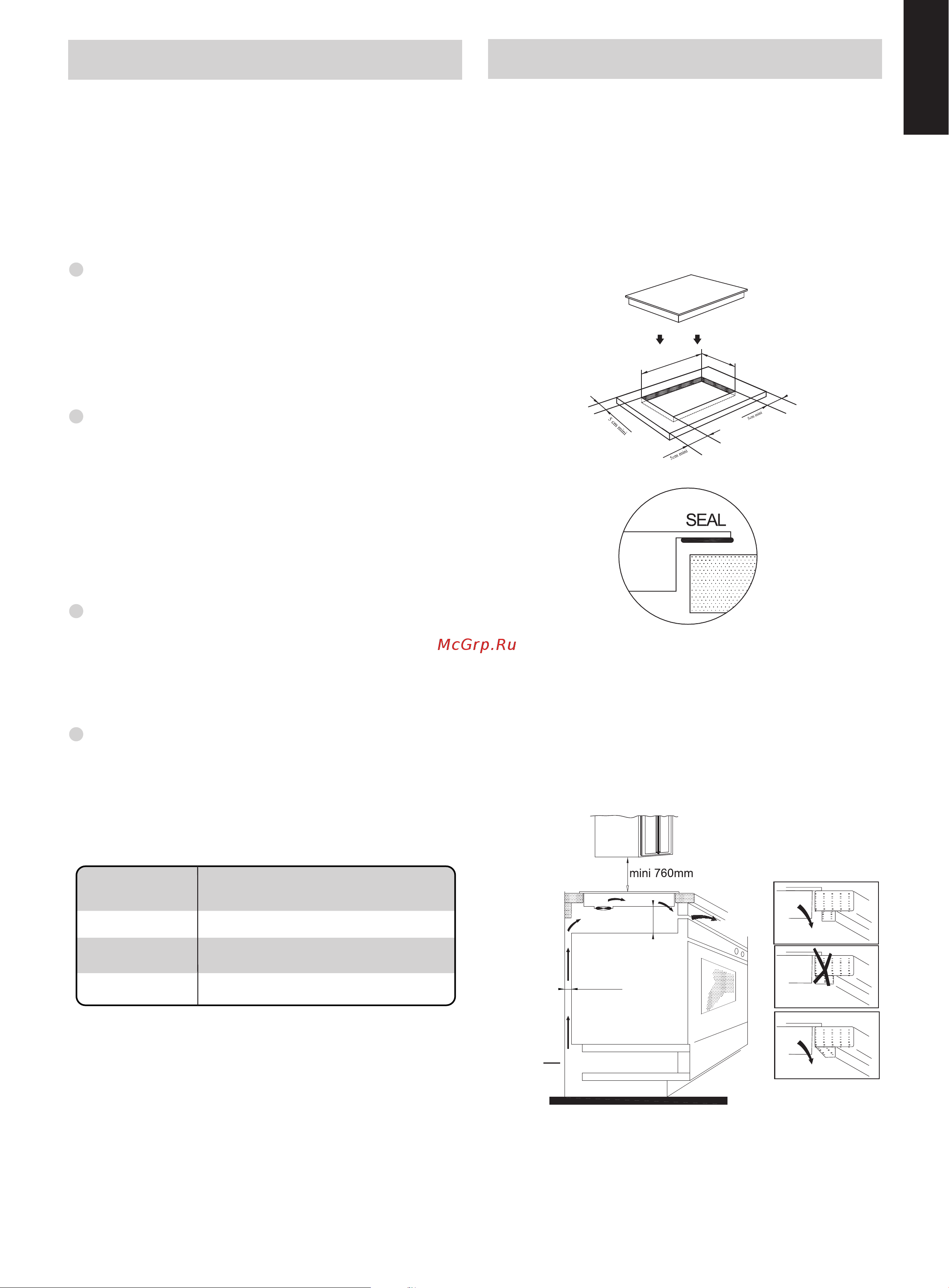 Candy CIB640DX [5/166] Safety installation
