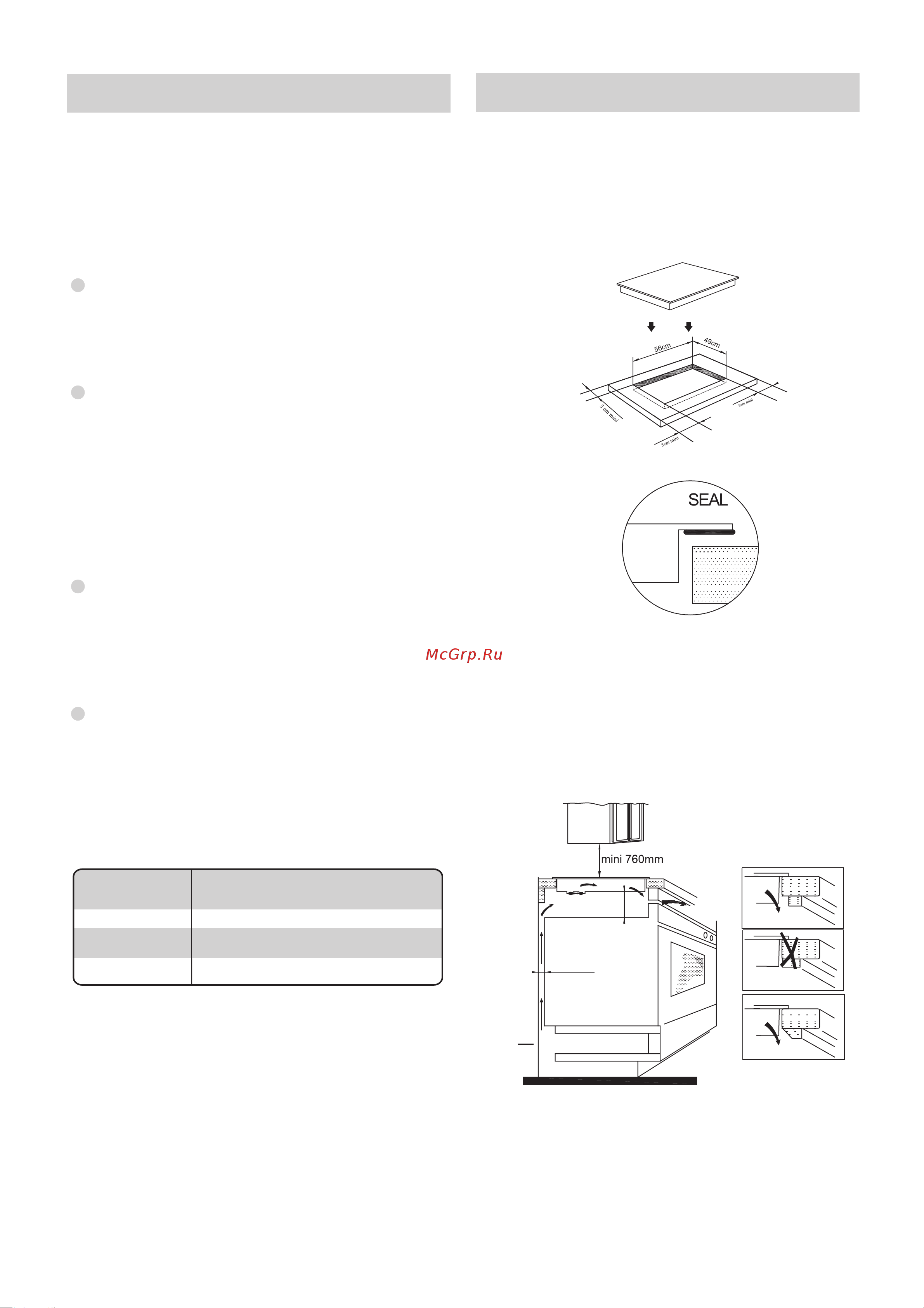 Candy CIE3640B3 [126/131] Varnost