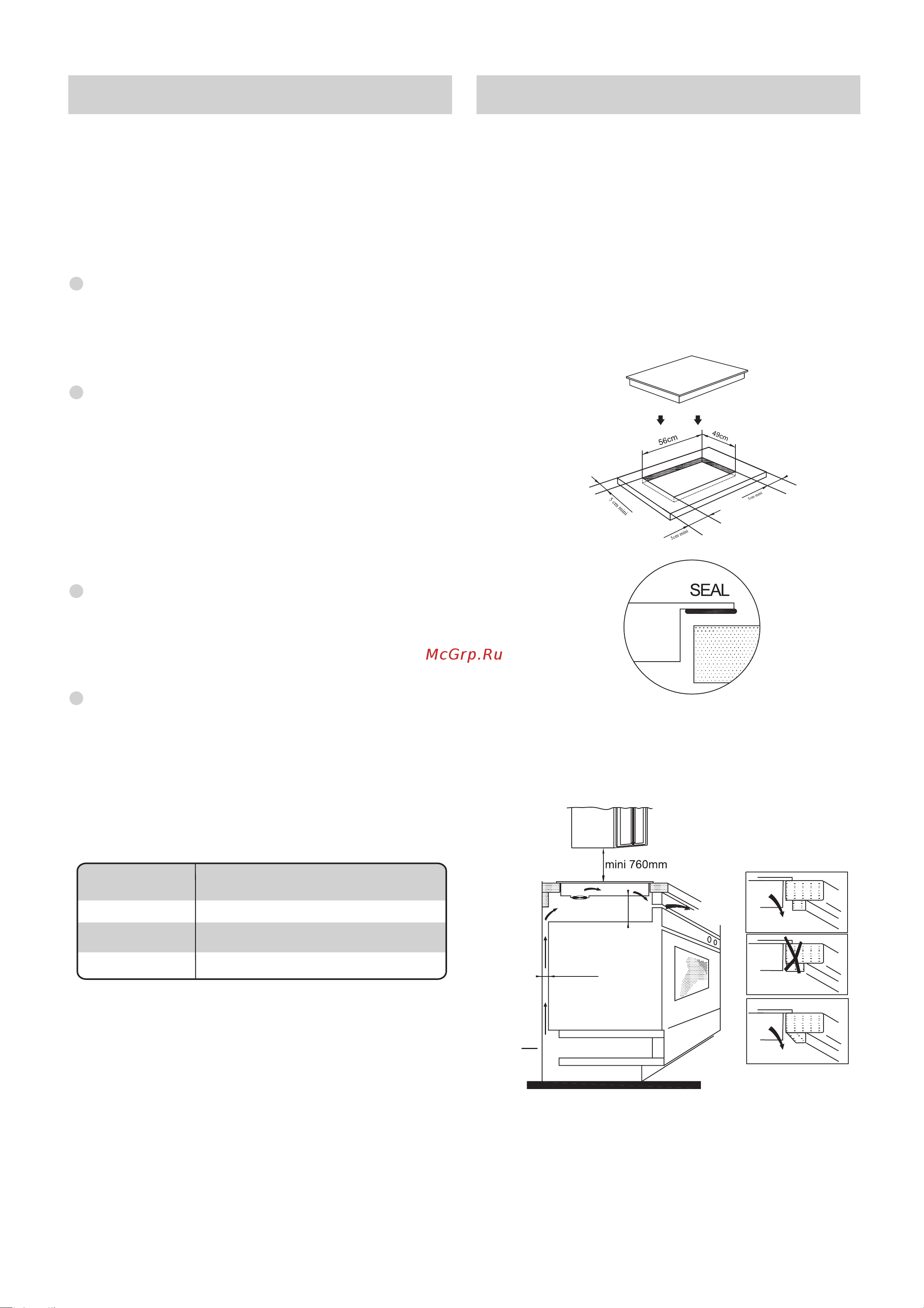 Candy CIE3640B3 [52/131] Asennus