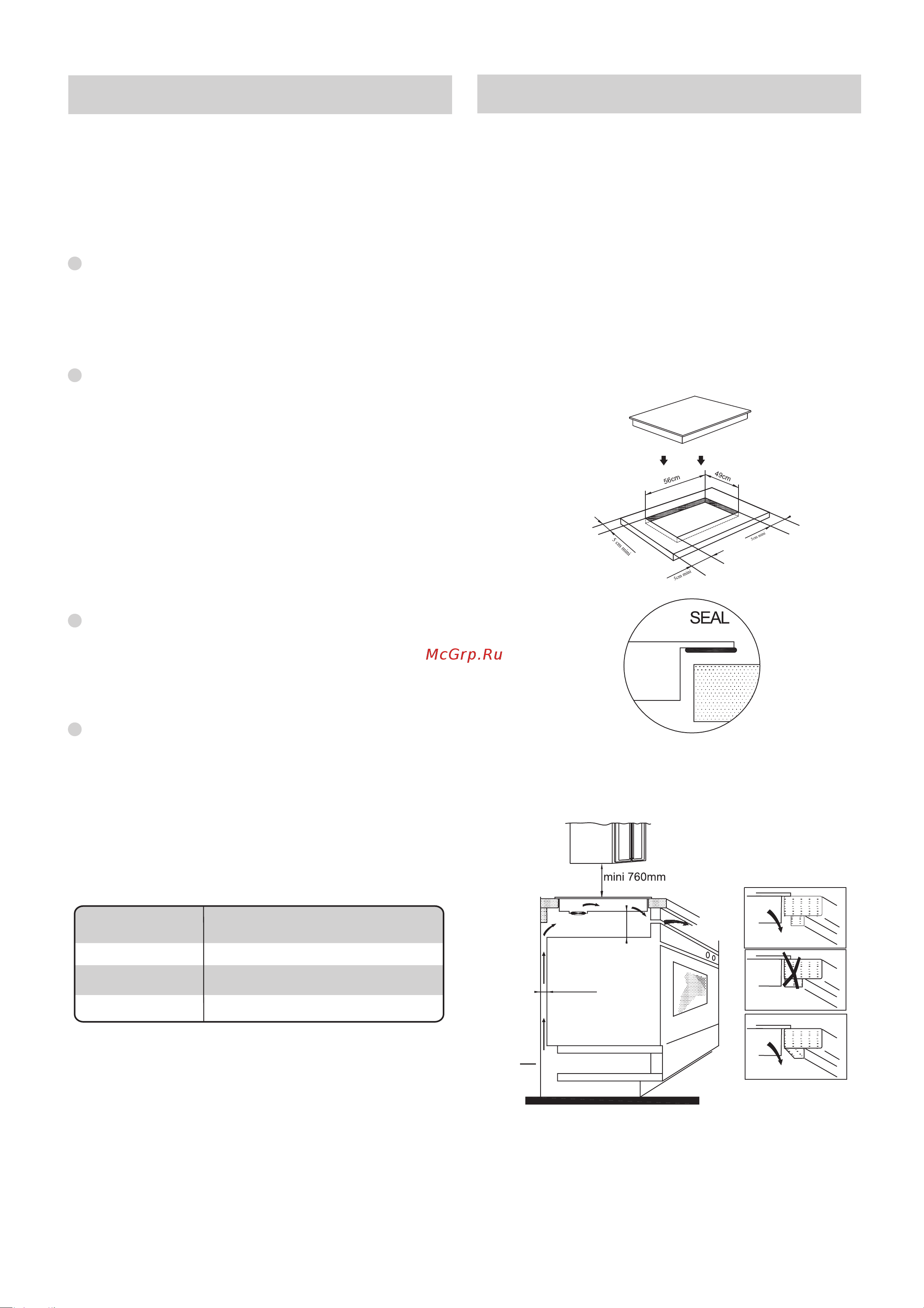Candy CIE3640B3 [60/131] Installation