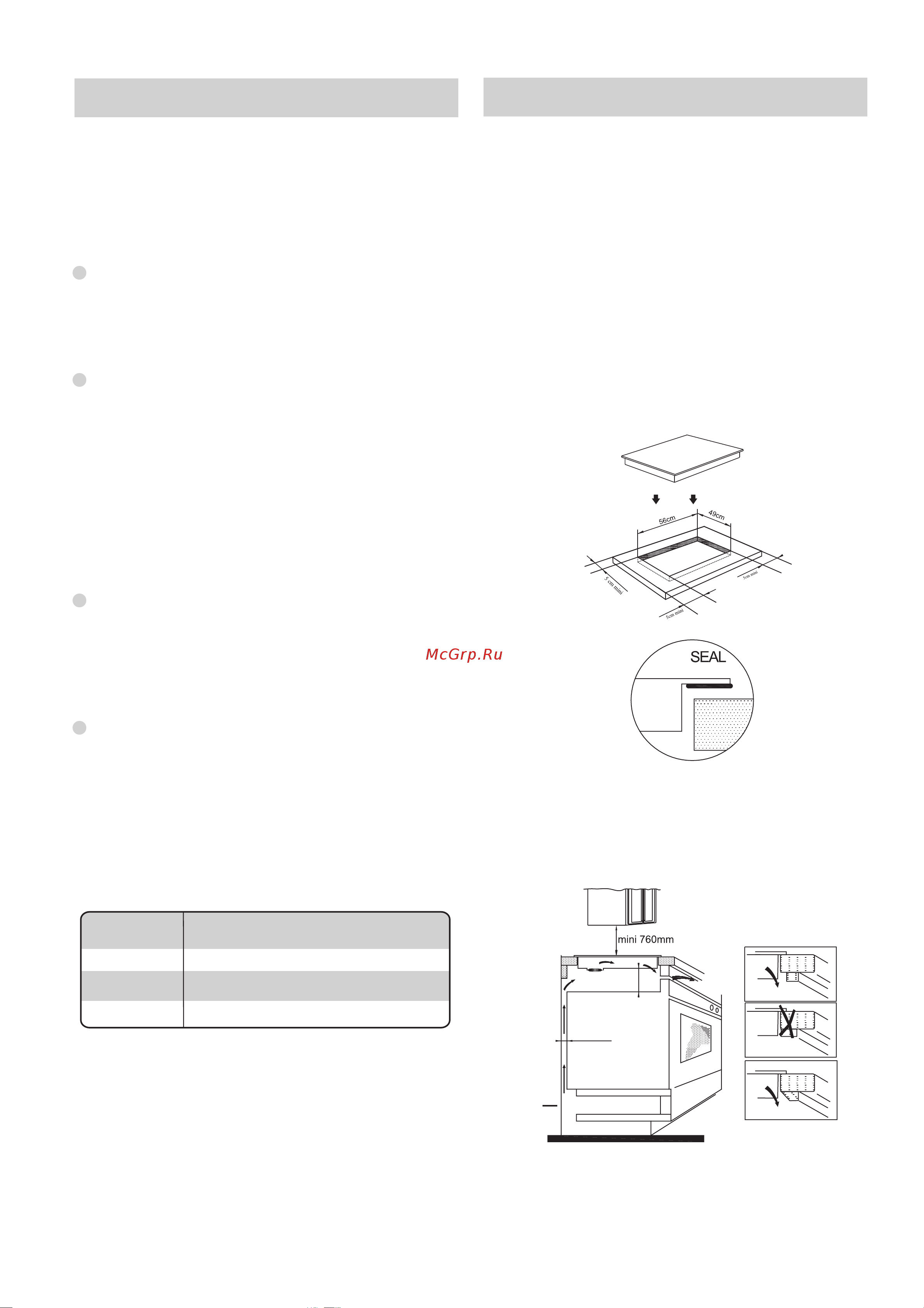 Candy CIE3640B3 [86/131] 1 5 30 1
