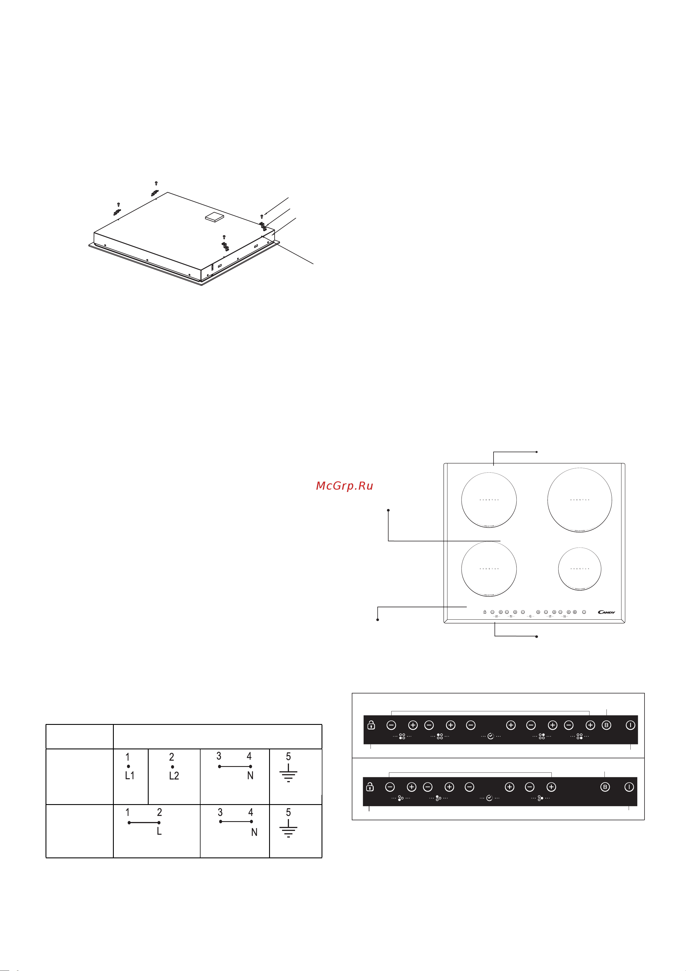Candy CIE633B3 [36/131] Schema del pannello di controllo