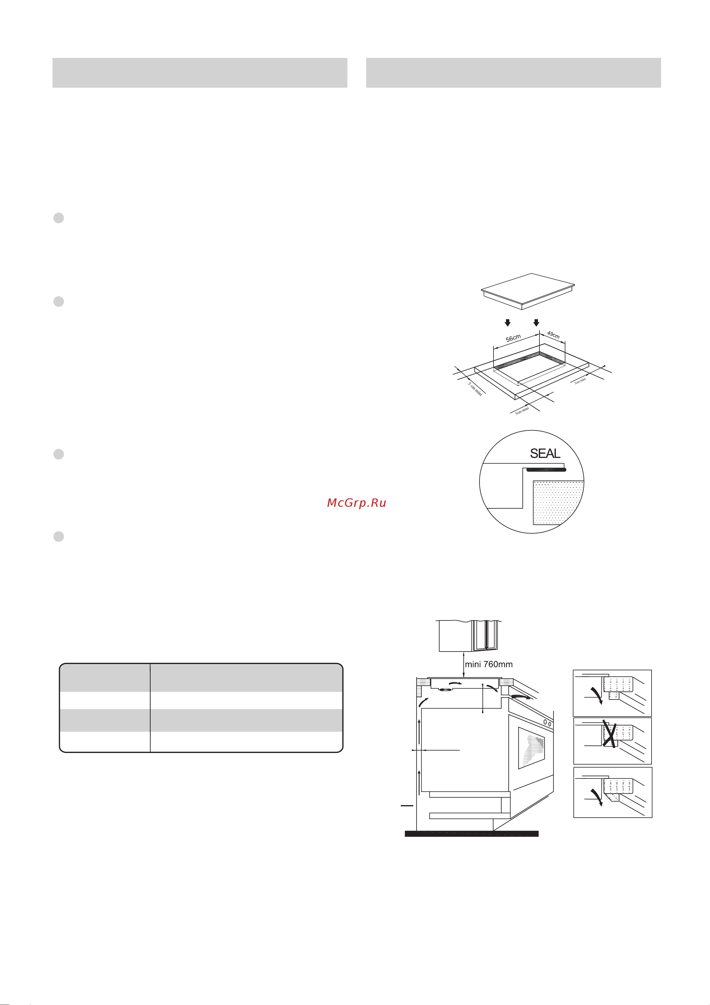 Candy CIE633B3/1 [52/131] Asennus