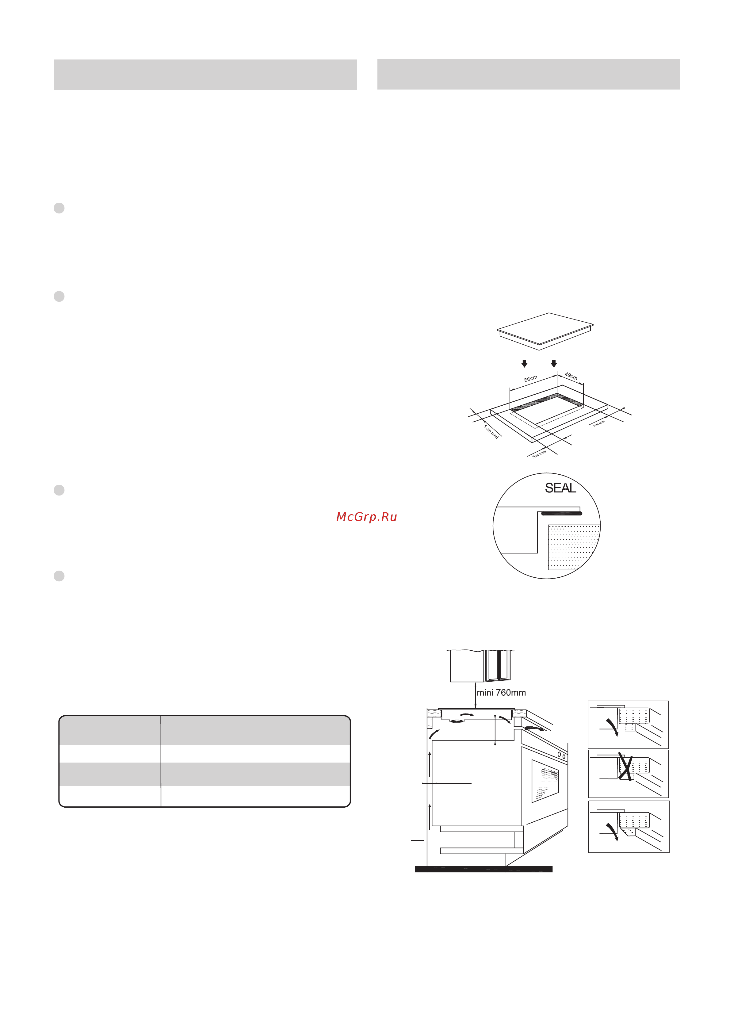Candy CIE633B3 [60/131] Installation