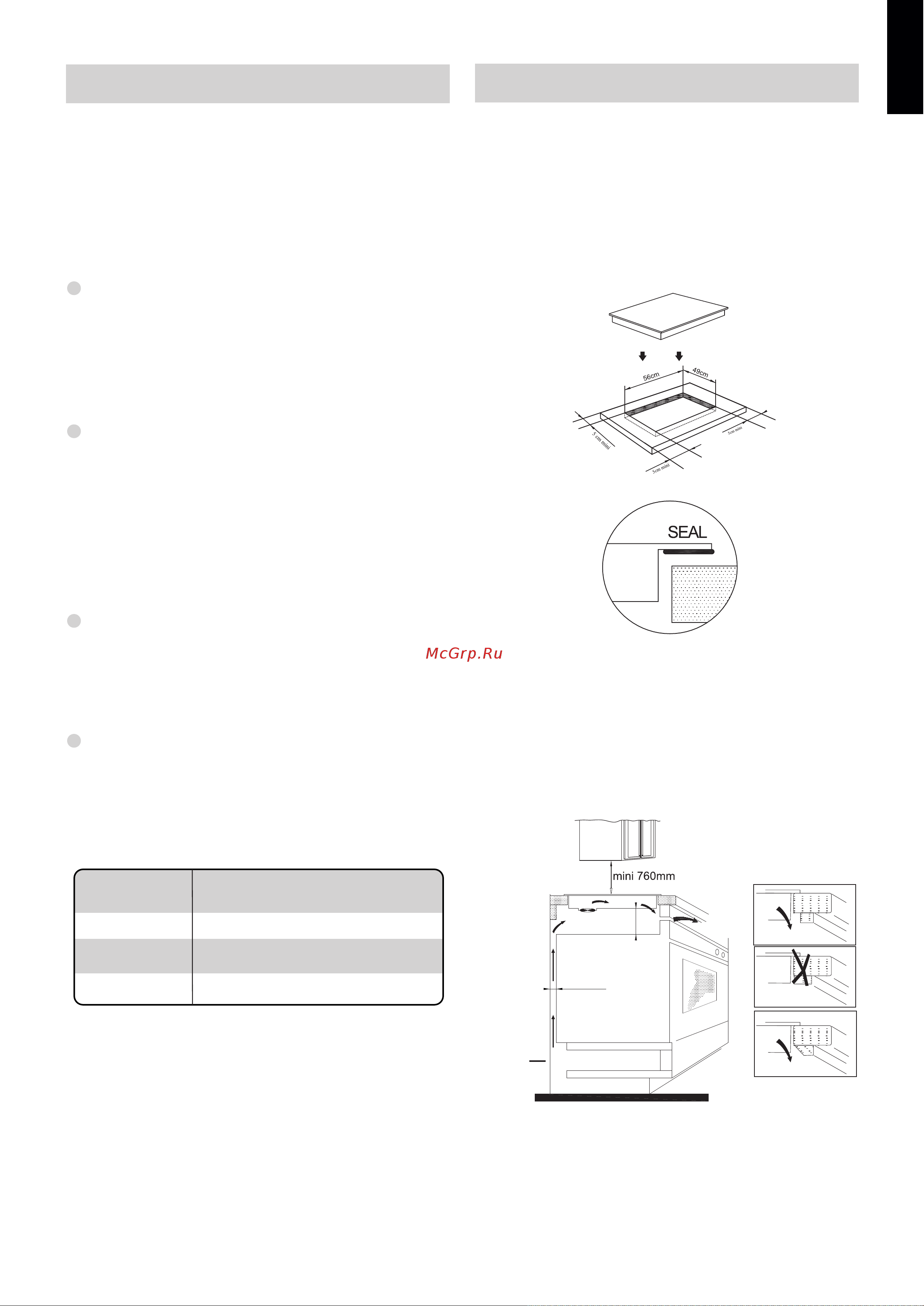 Candy CIE633B3 [3/131] Safety installation