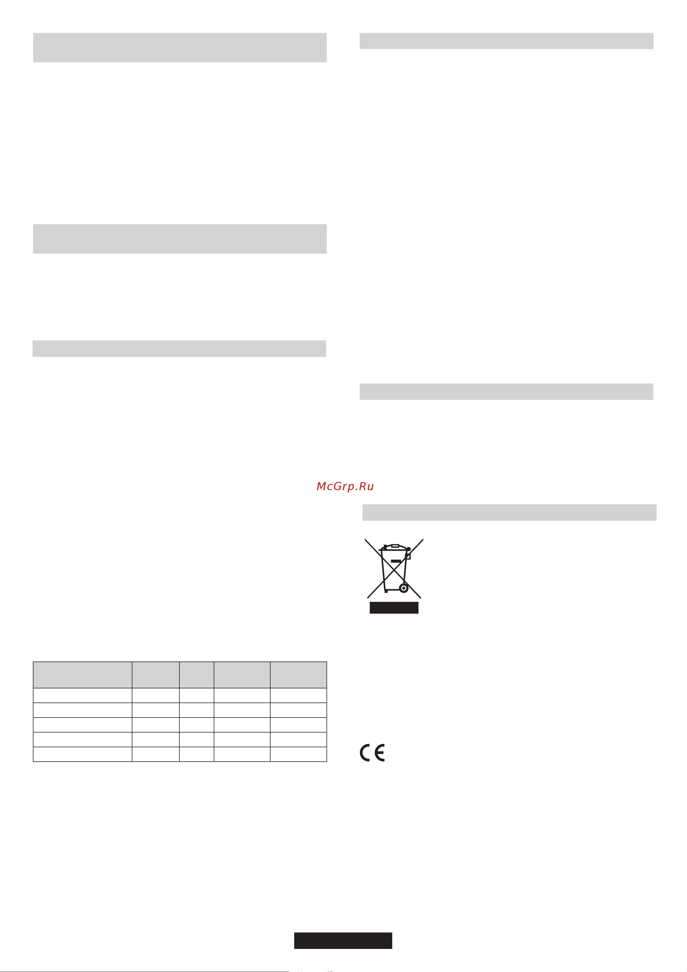 Candy CPGC 64SQPAV [40/62] Nastavljanje minimalnega plamena gorilnika
