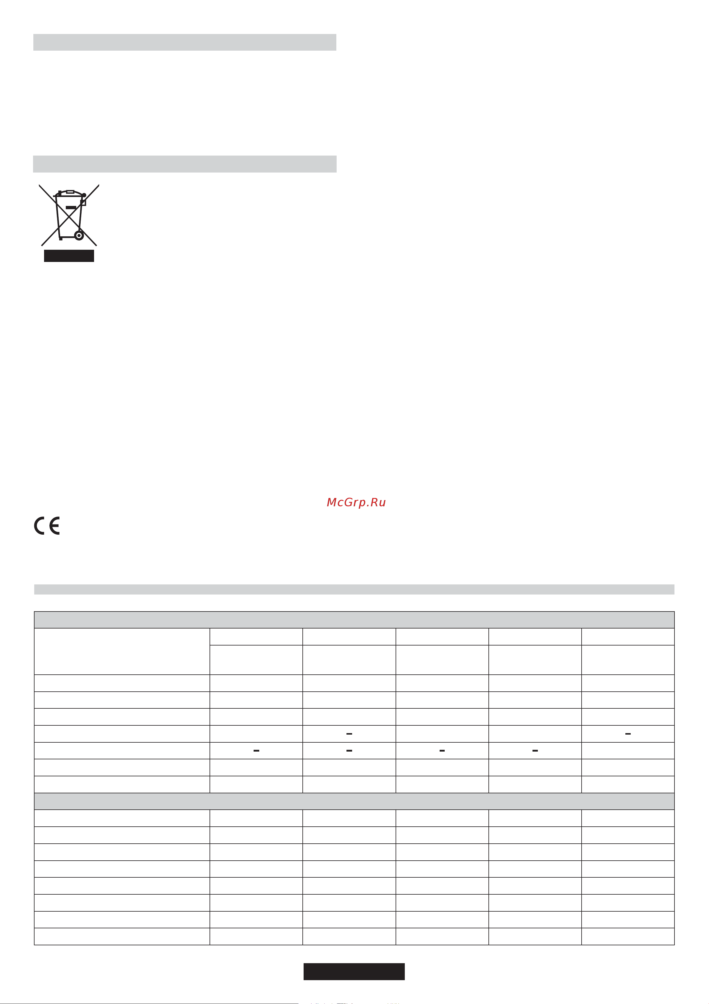 Candy CPG 75SPX [53/62] Vevőszolgálat