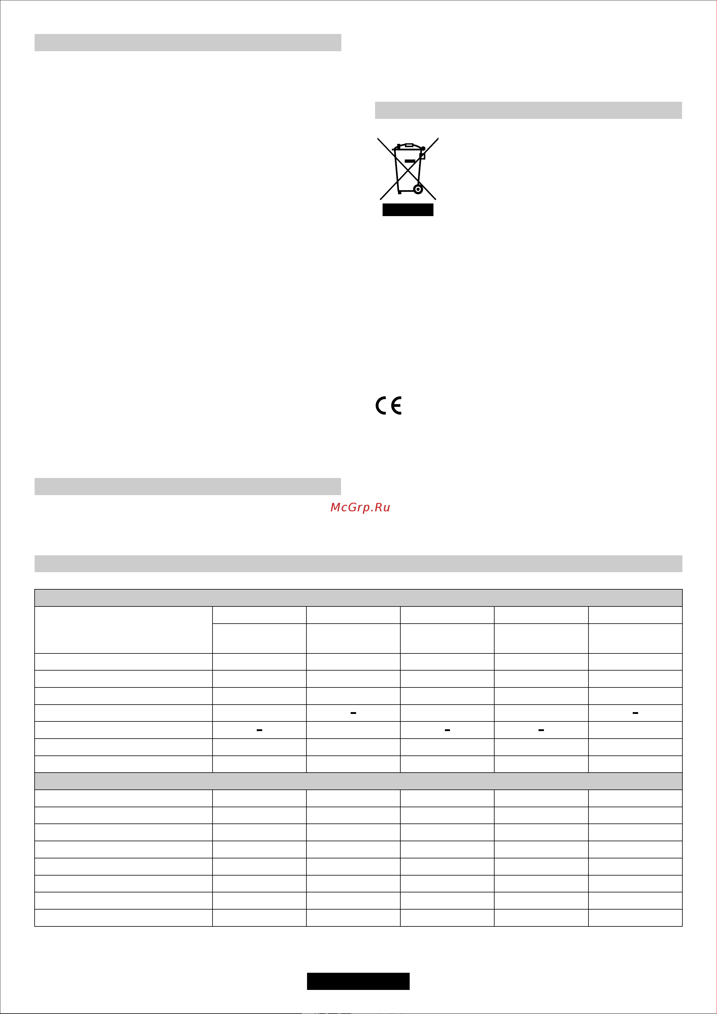 Candy CPG64SQGX [16/48] Page 16