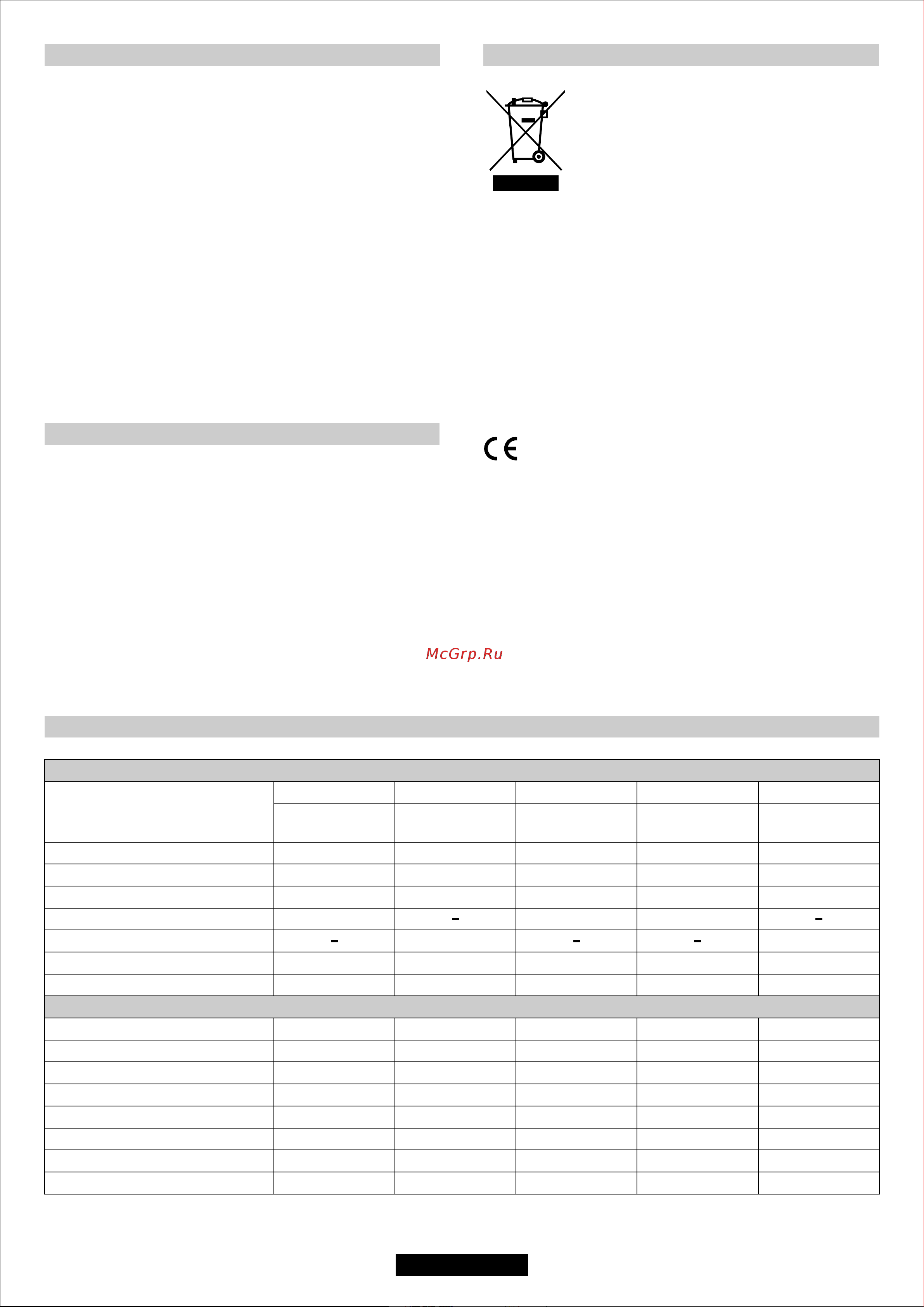 Candy CPG64SQGX [19/48] Page 19