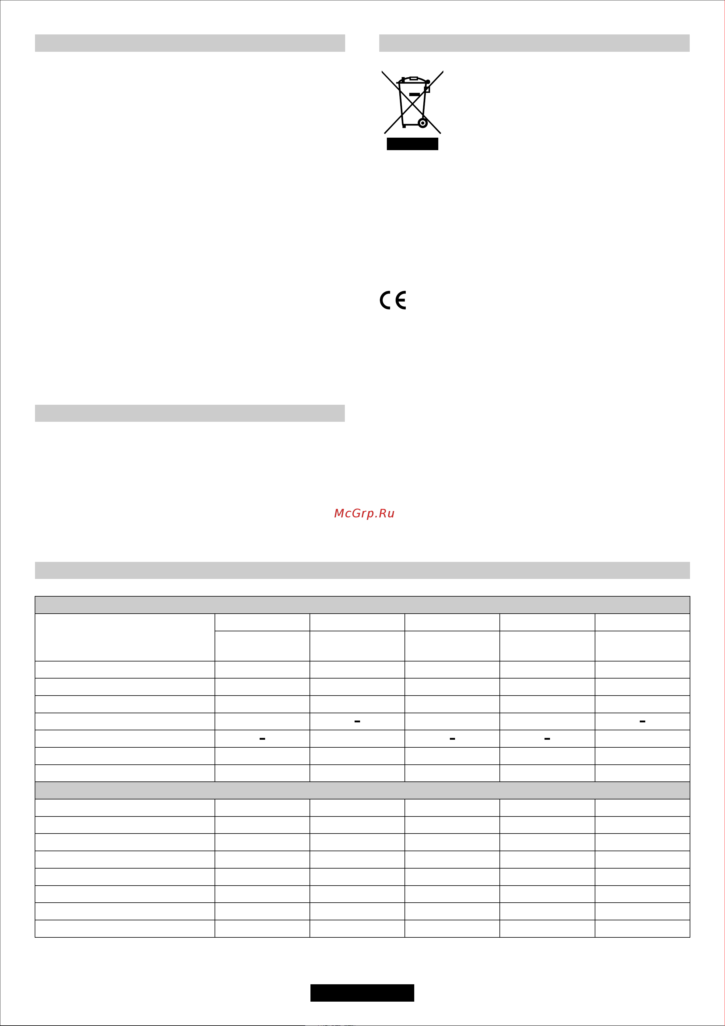 Candy CPG64SQGX [31/48] Page 31