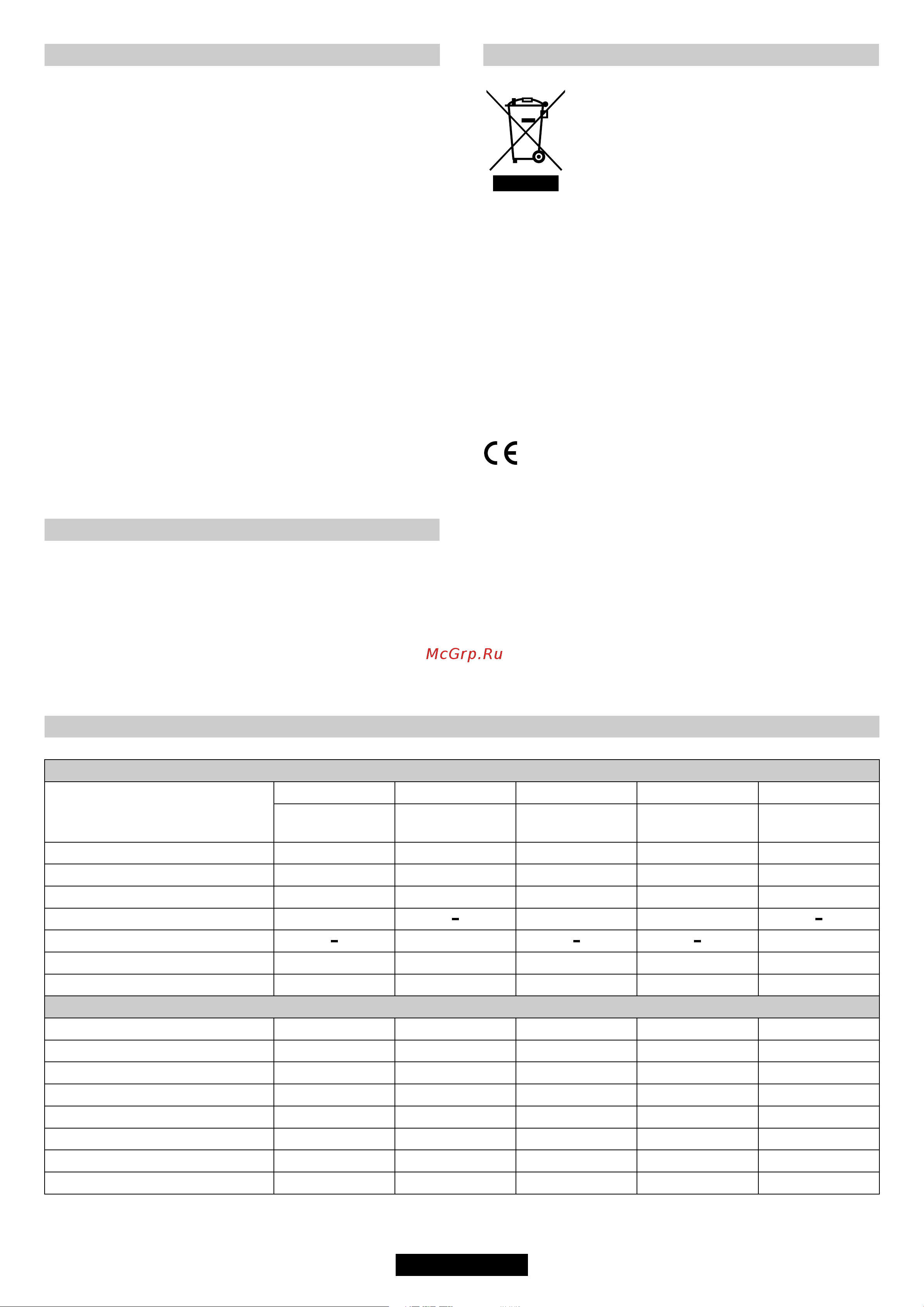 Candy CPG64SGTF JV [40/48] Page 40