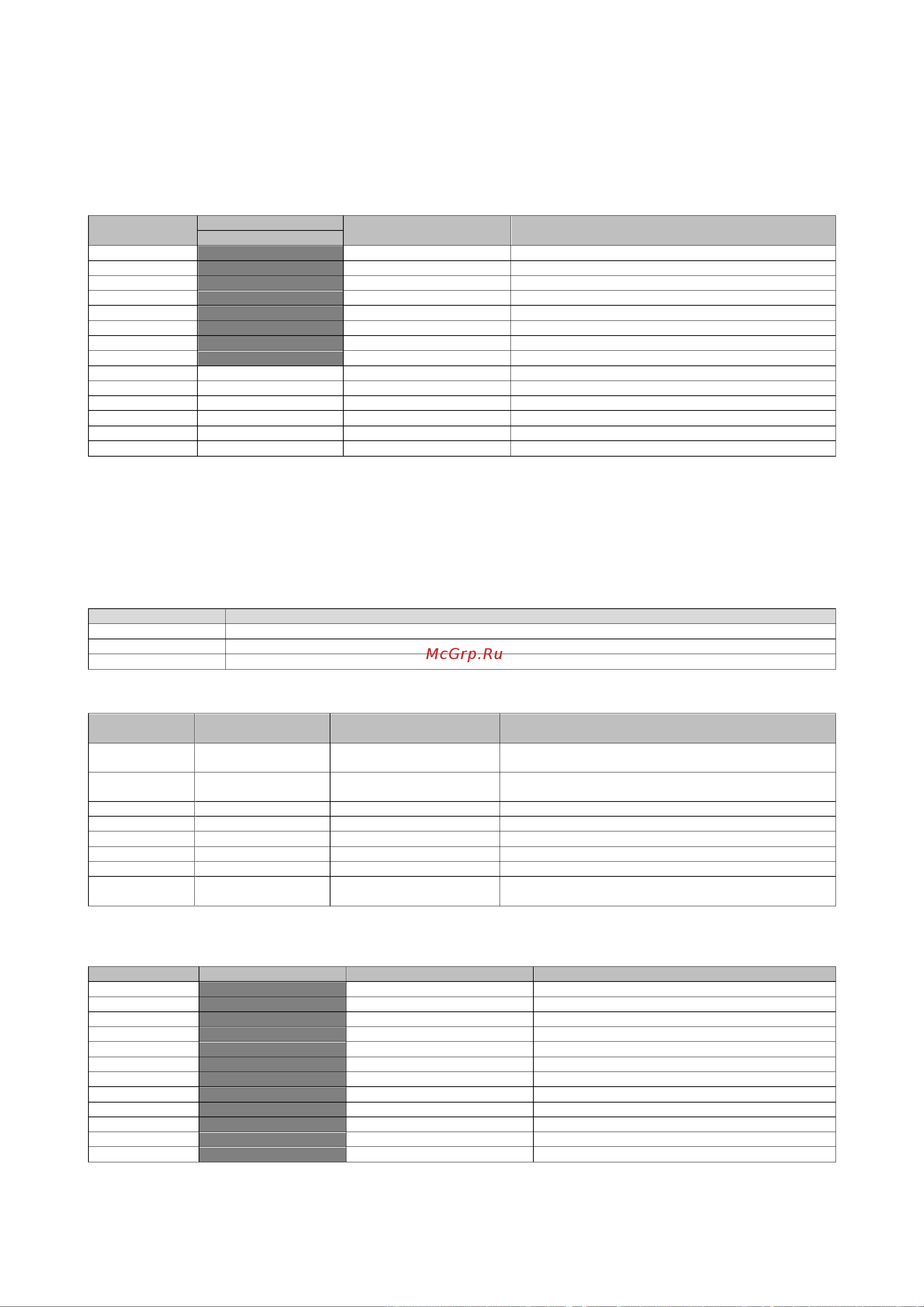 Daikin EWWD450VZXSA1 [21/68] Date time дата время