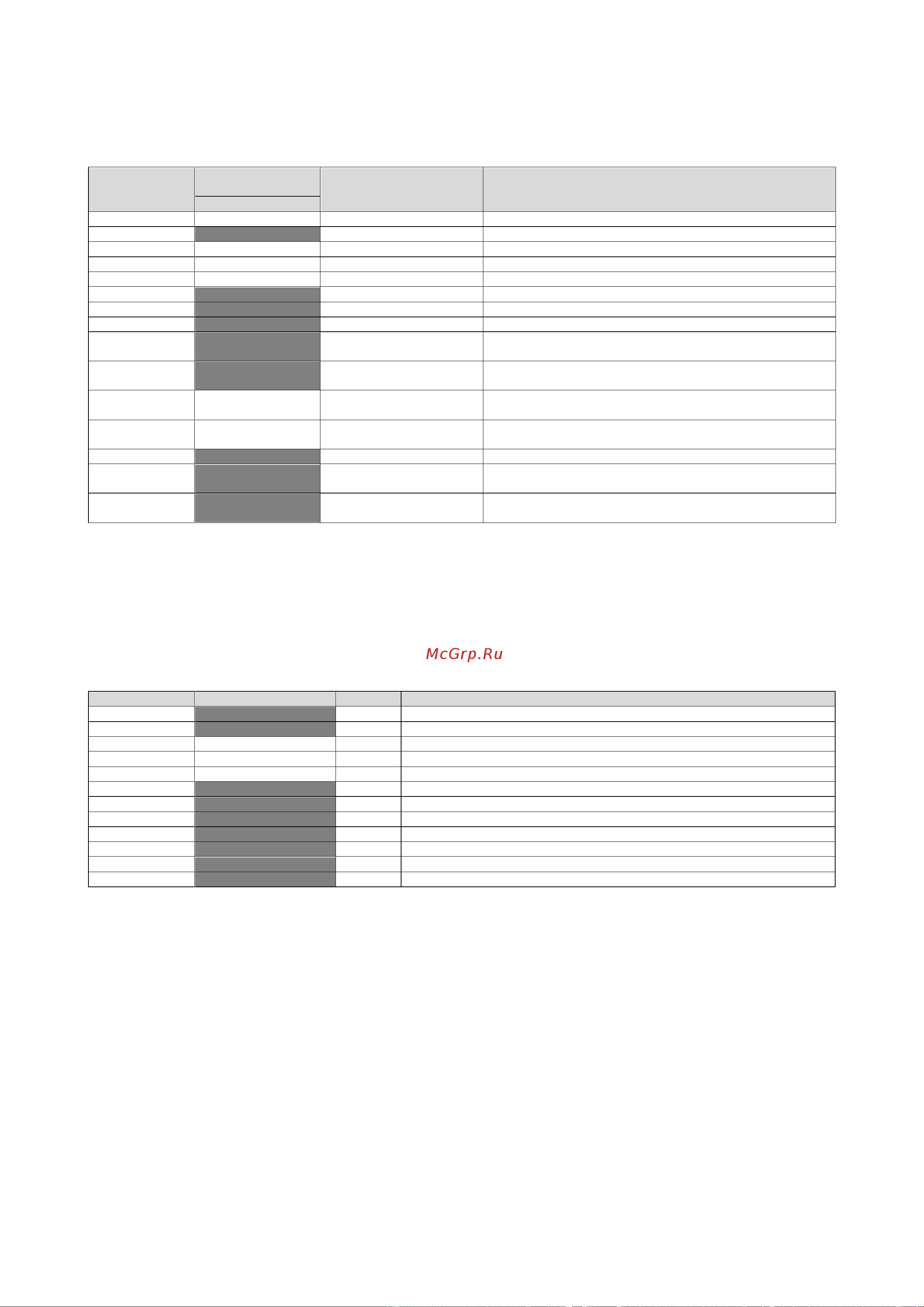 Daikin EWWD450VZXSA1 [22/68] Power conservation энергосбережение