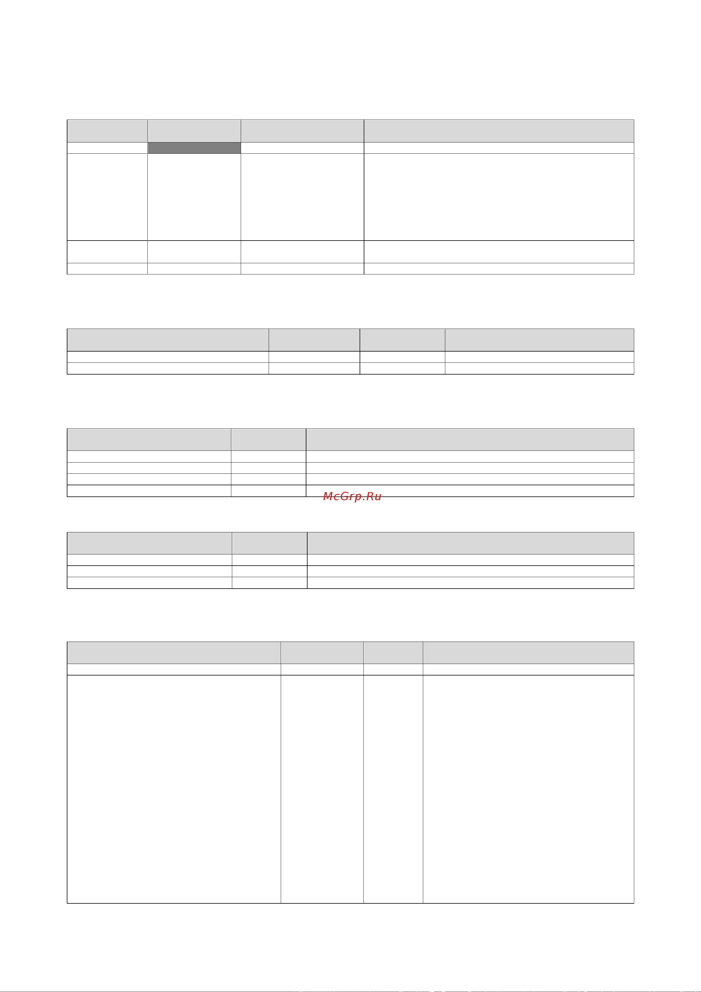 Daikin EWWD450VZXSA1 [23/68] View set circuit просмотр настройка контура