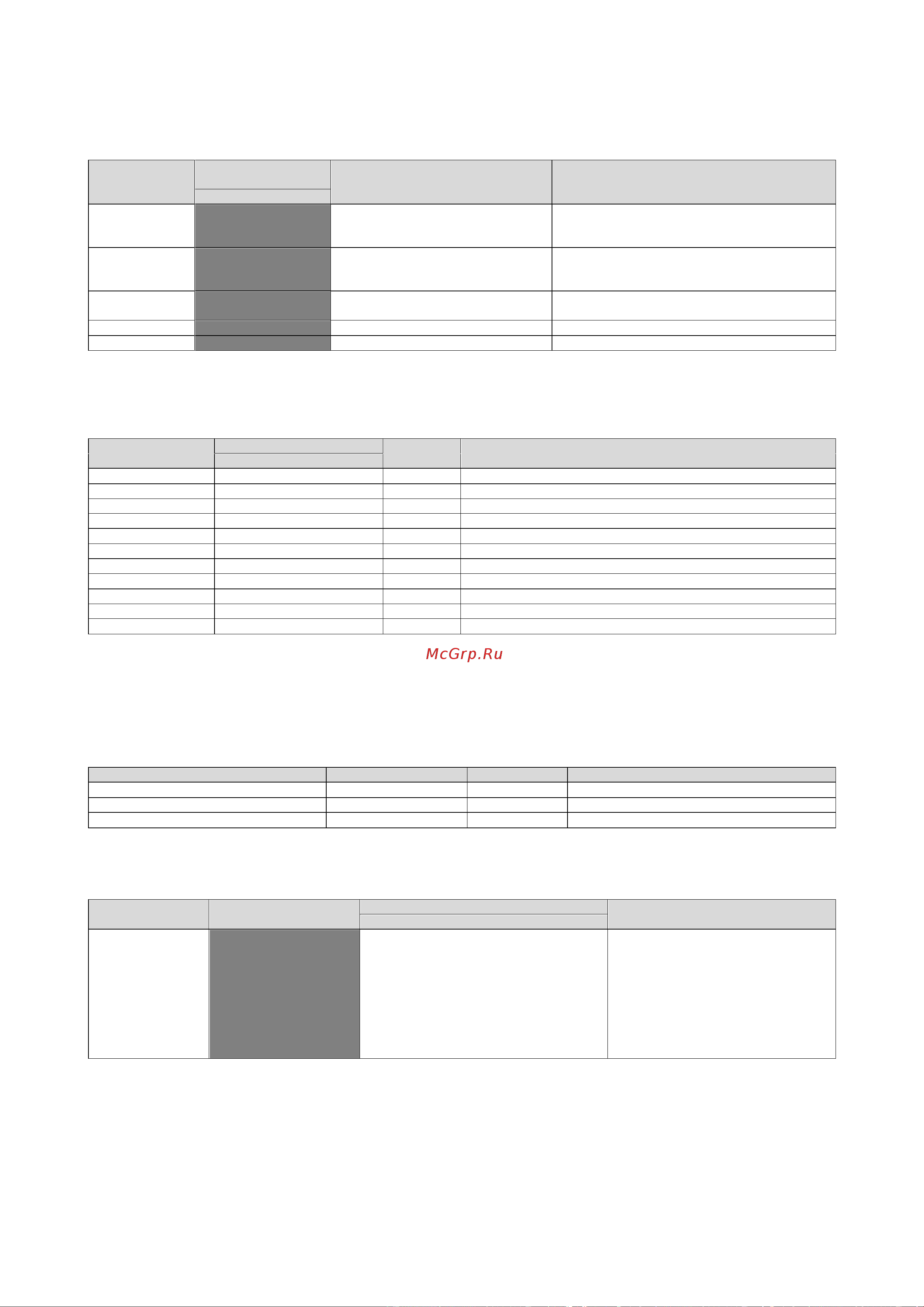 Daikin EWWD450VZXSA1 [25/68] Active setpoint активная уставка