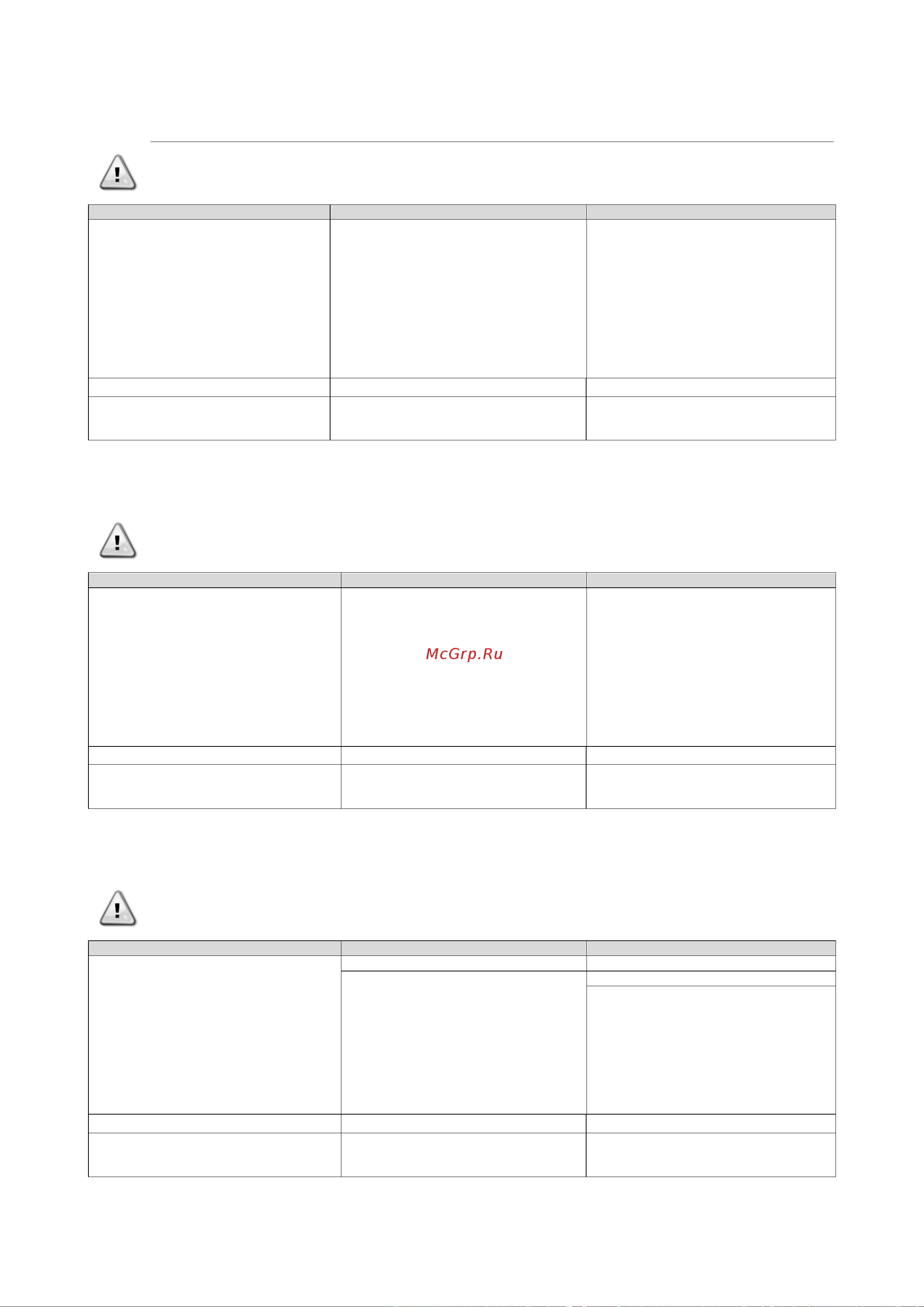 Daikin EWWDC11VZXSA1 [65/68] Потеря фазы двигателя