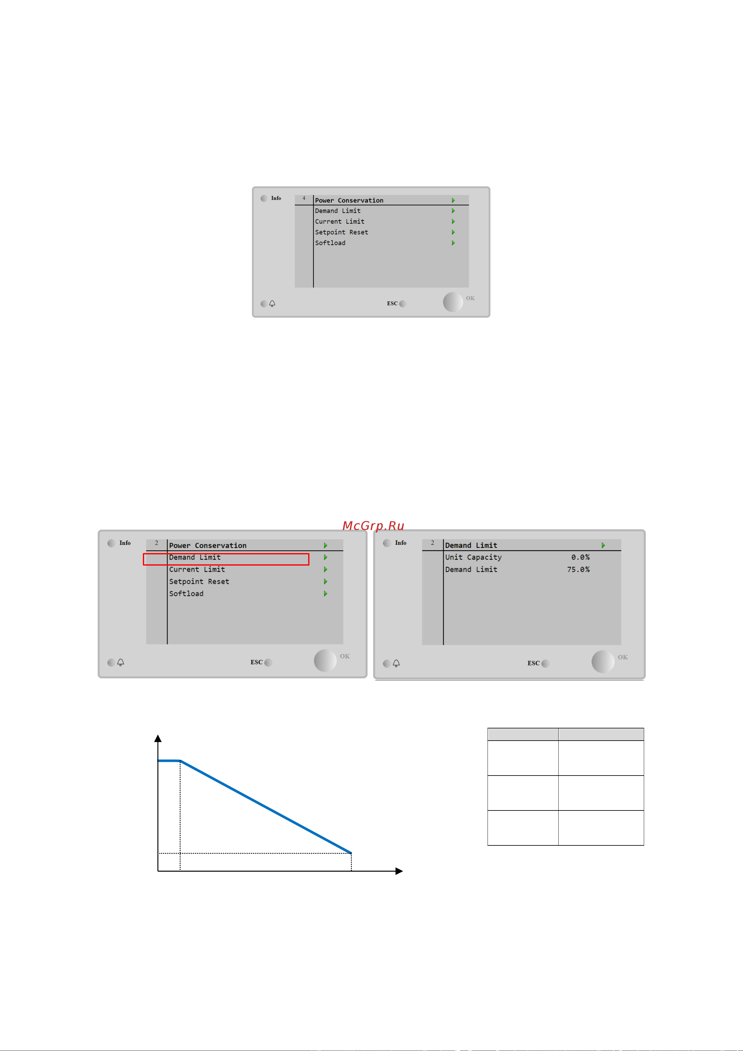 Daikin EWAH780TZXLC2 [22/66] Power conservation энергосбережение