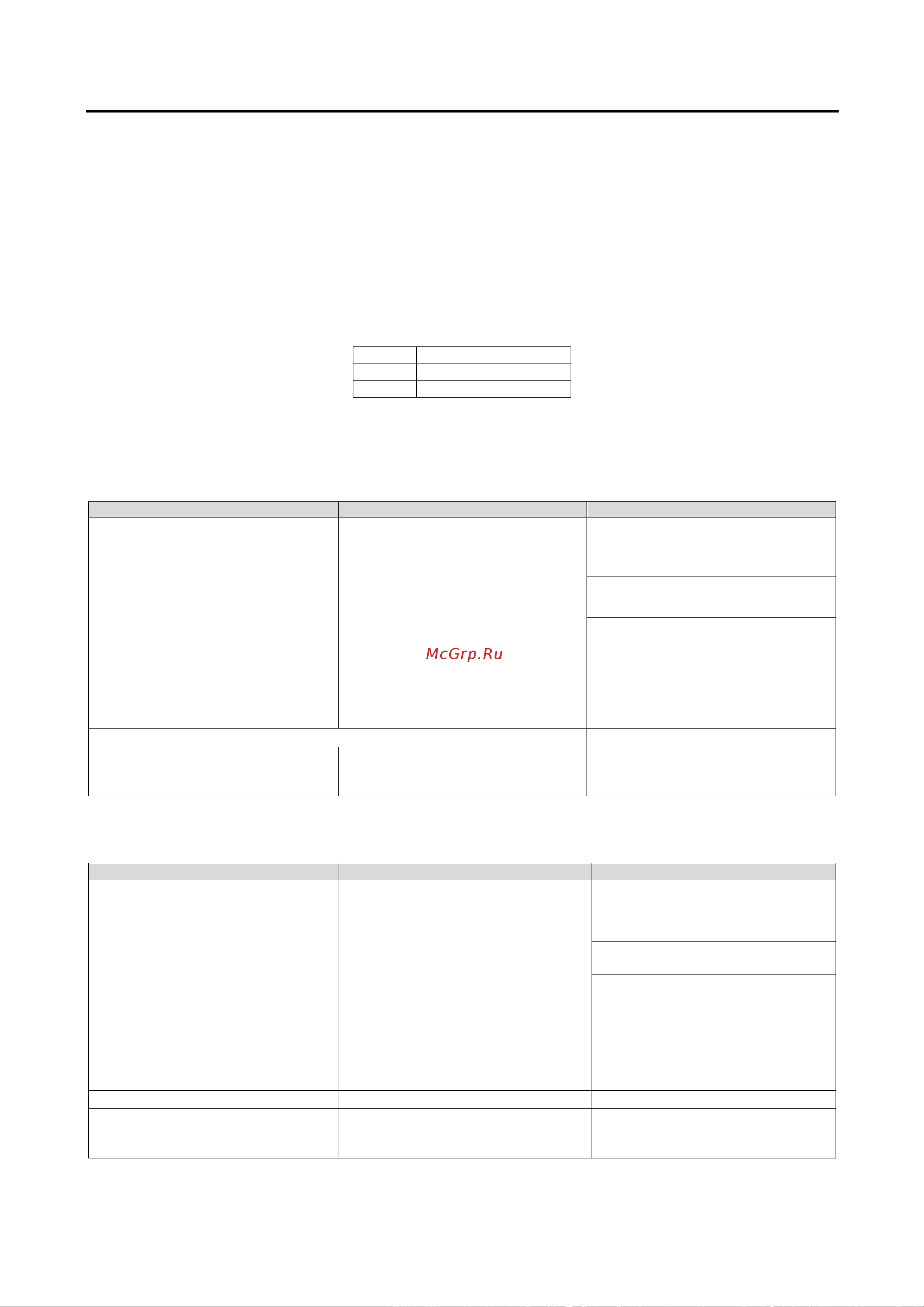 Daikin EWAHC15TZXLC2 [33/66] Сигнализация агрегата