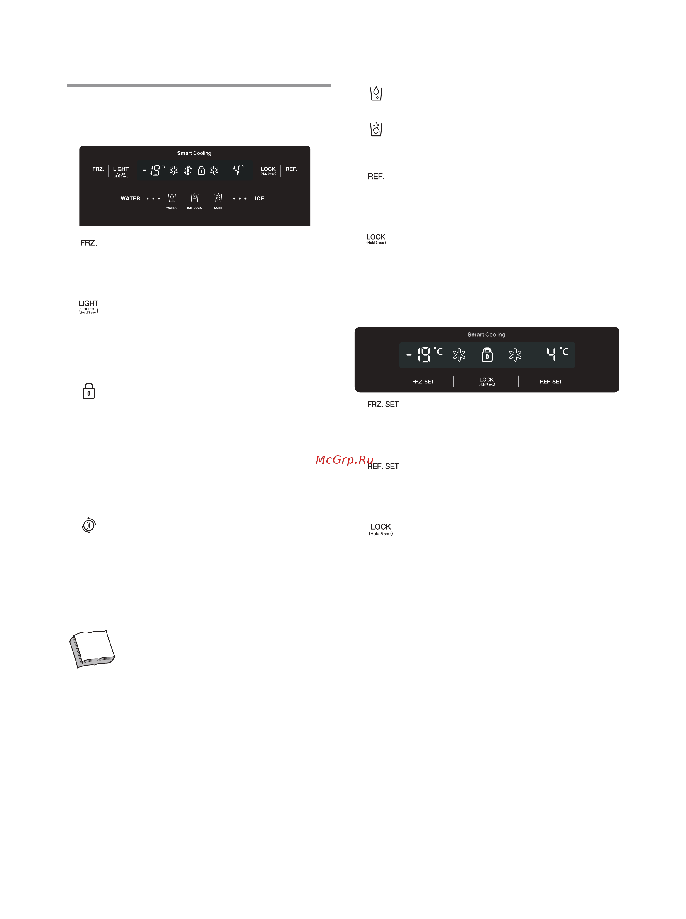 WINIA FRN-X22B5CSIW [6/20] Панель управления