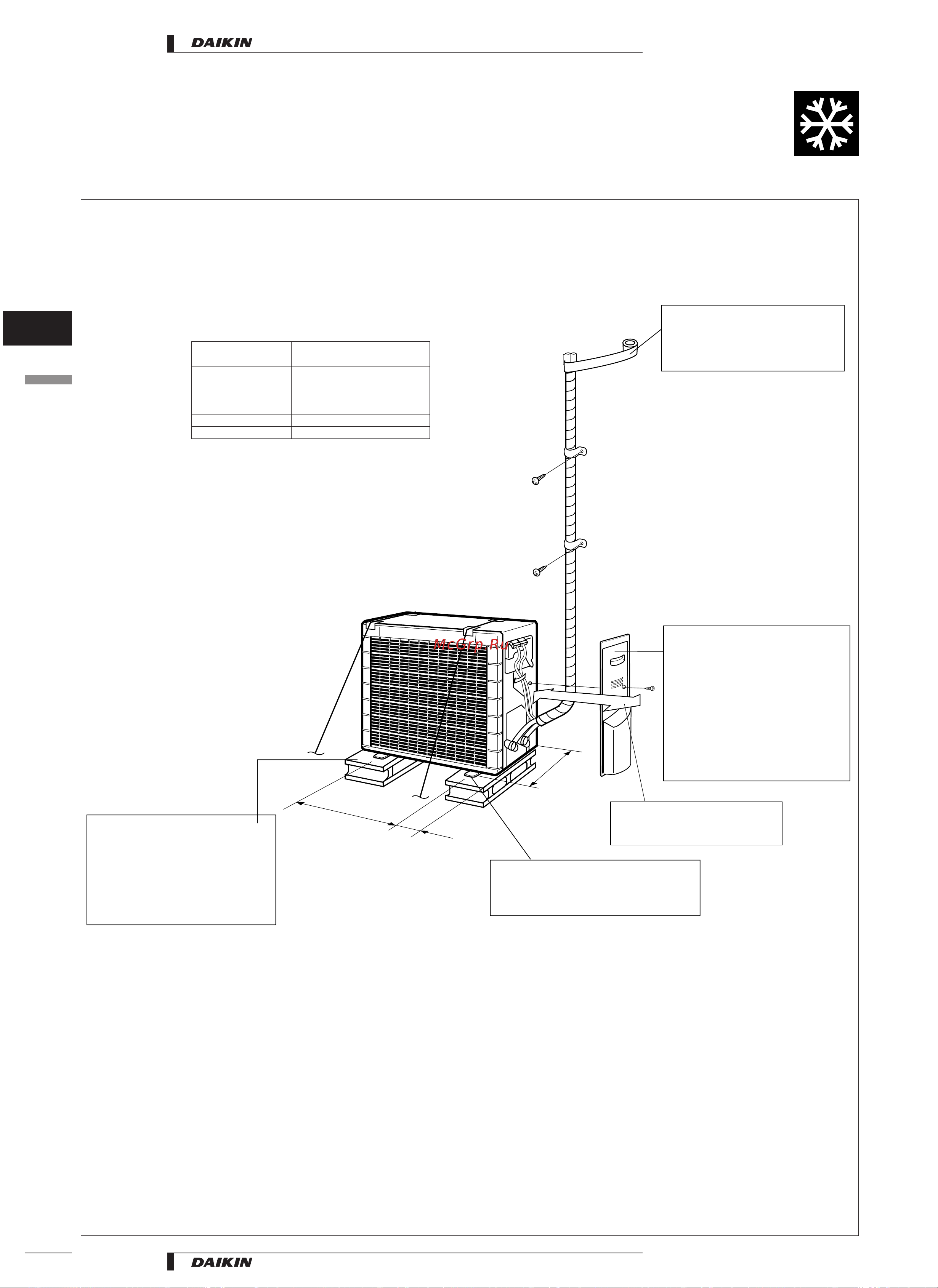 Daikin RYN35CVMB [20/53] Pair application