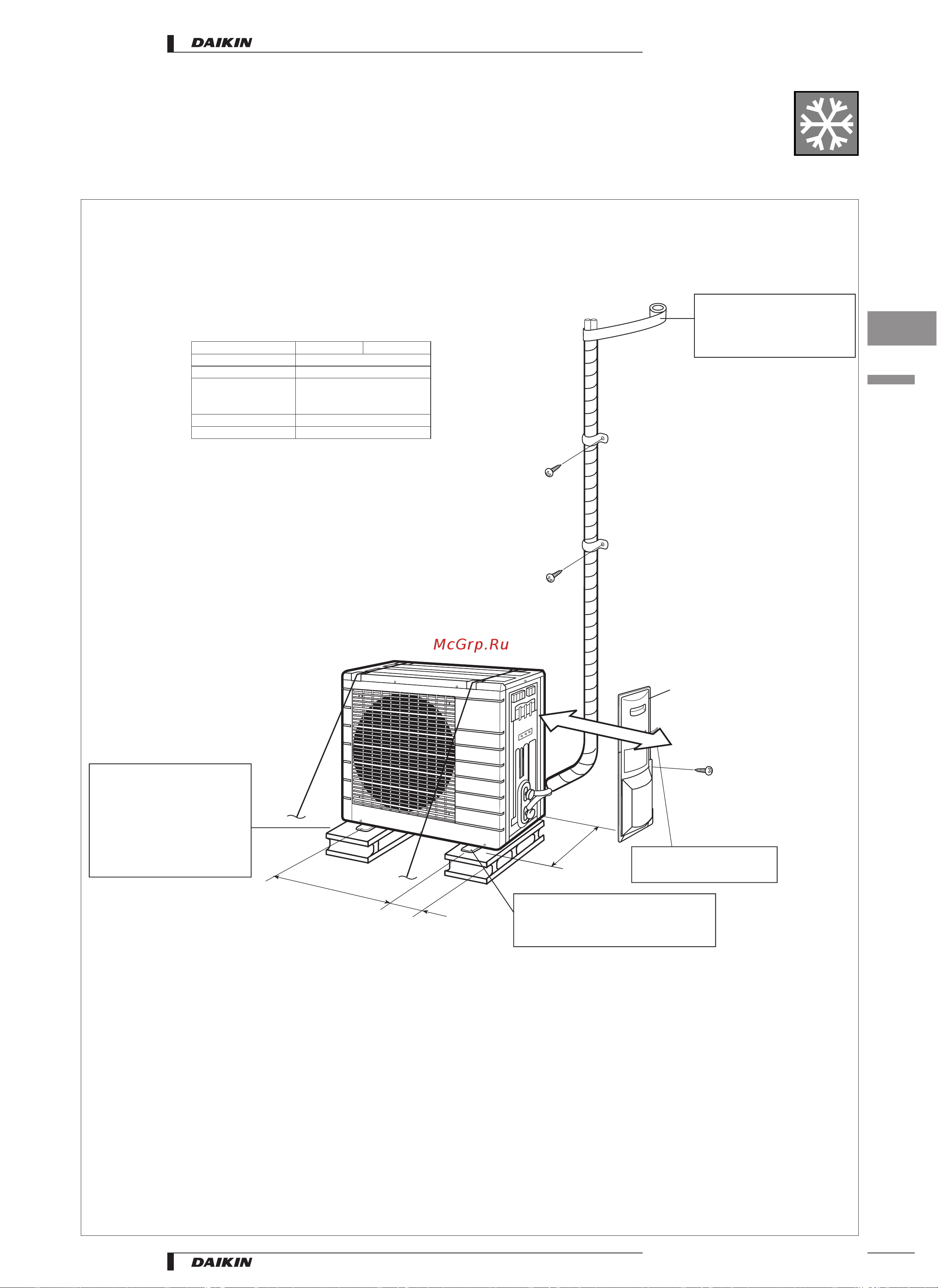 Daikin RYS60BVMB [21/53] Installation