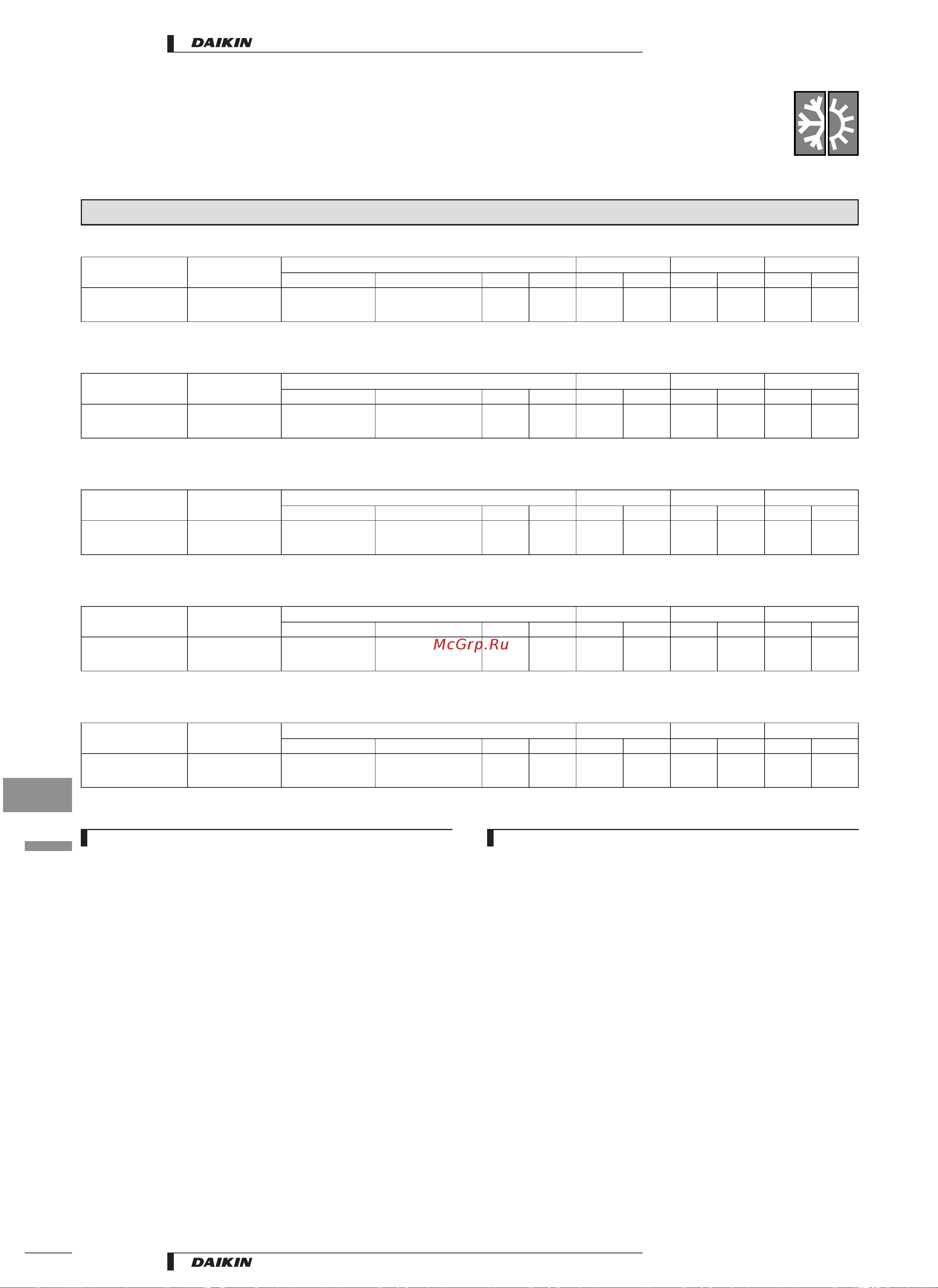 Daikin RYS50BVMB [37/53] Specifications