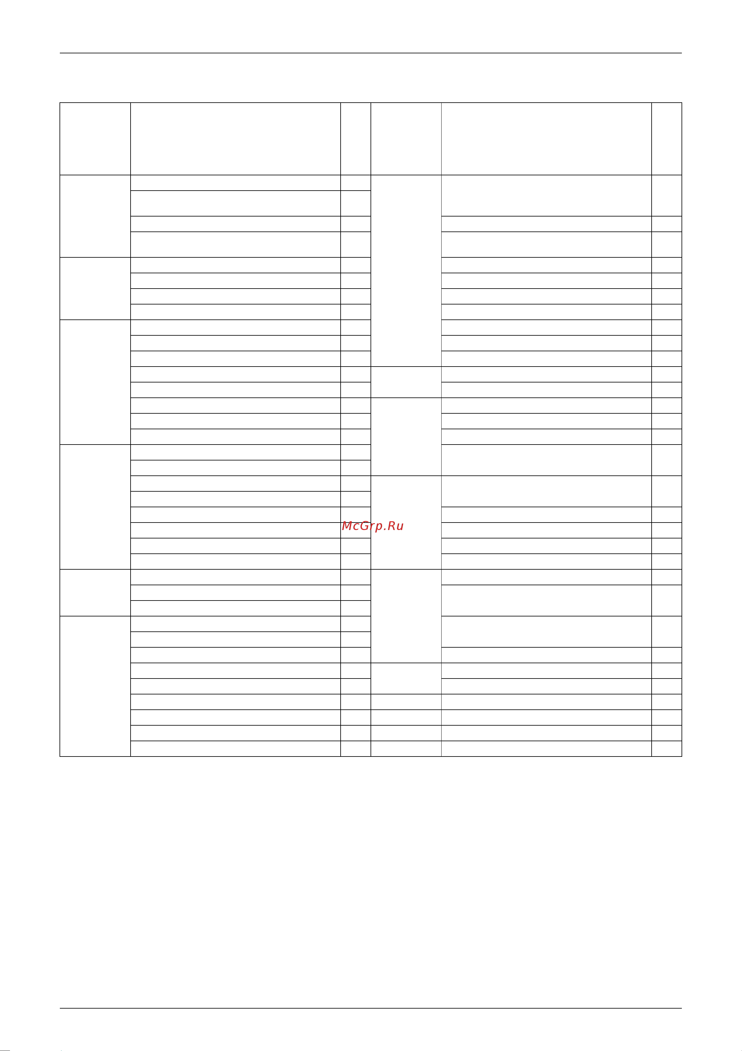 Daikin RKS50BVMB [12/178] Holding functions no functions