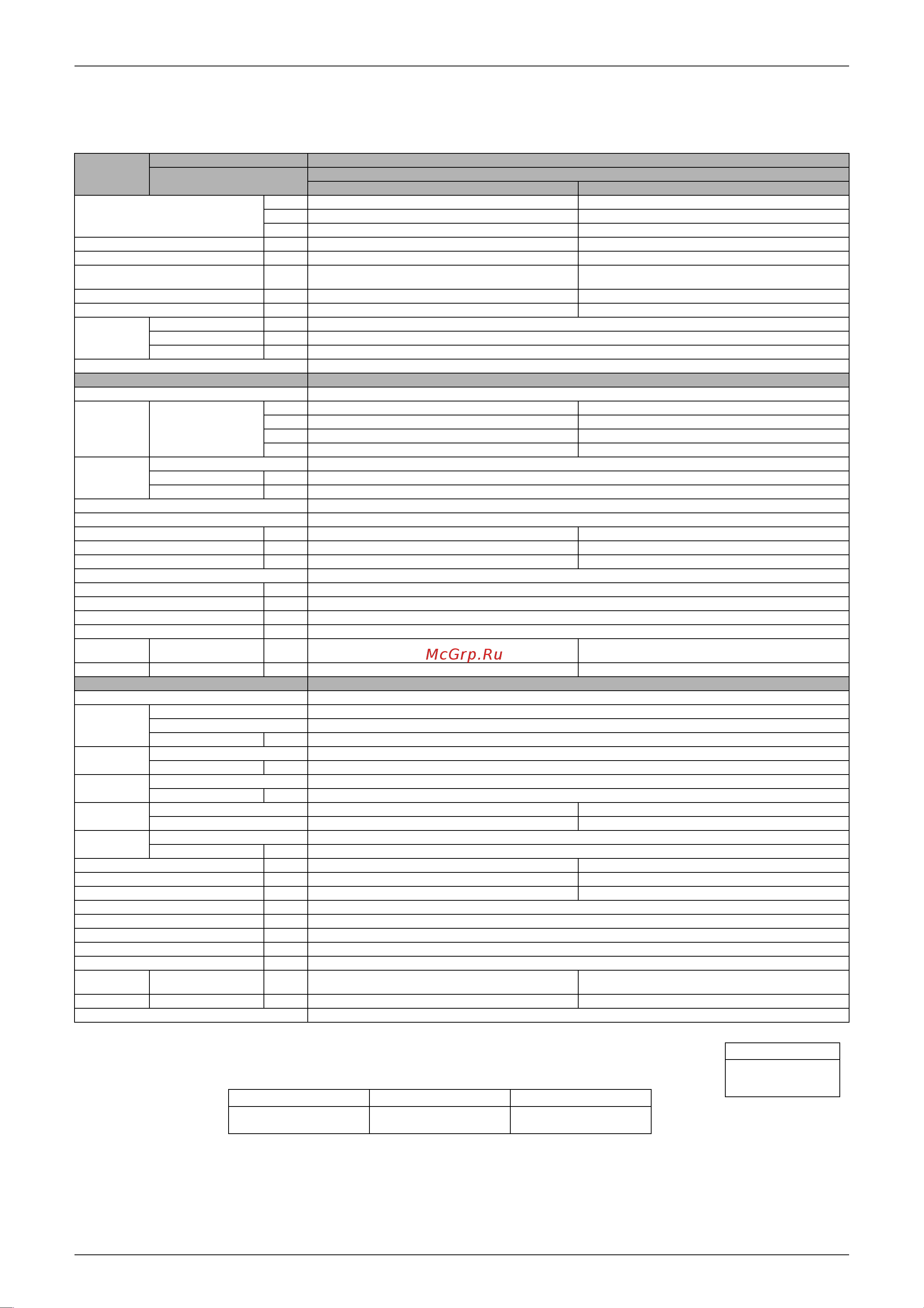 Daikin RXS50BVMB [16/178] Heat pump