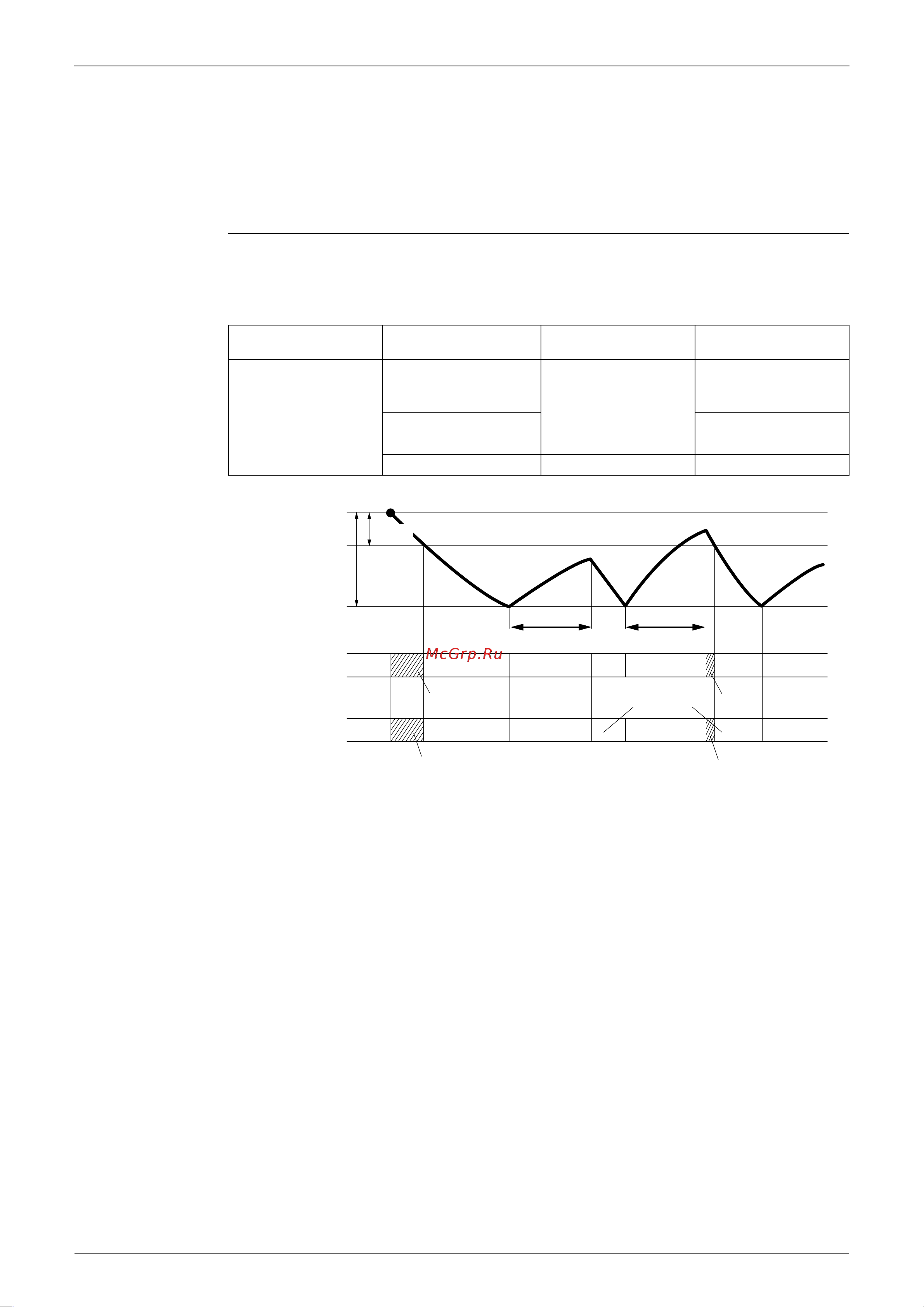 Daikin RXS50BVMB [29/178] Programme dry function