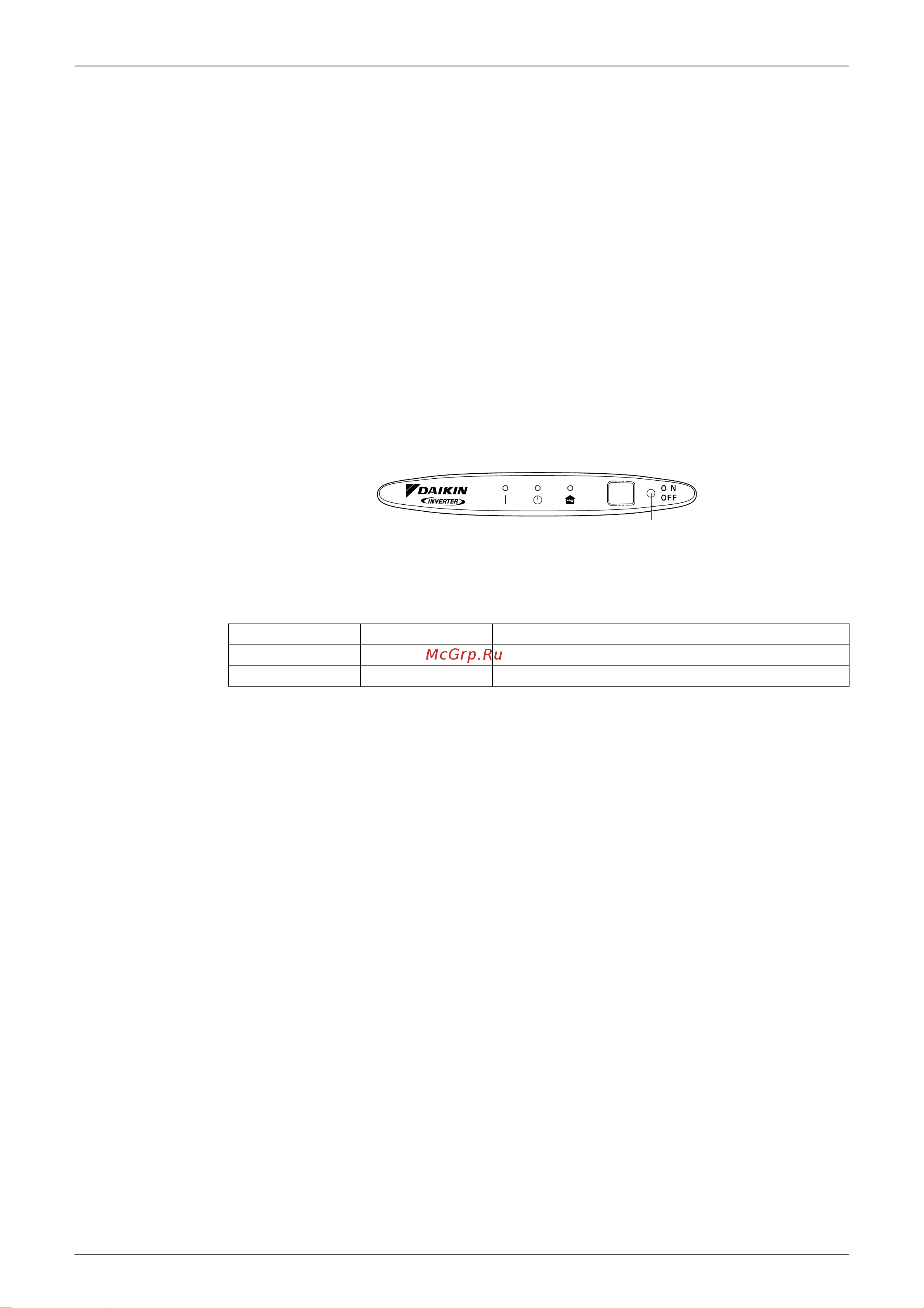 Daikin RXS50BVMB [34/178] Other functions