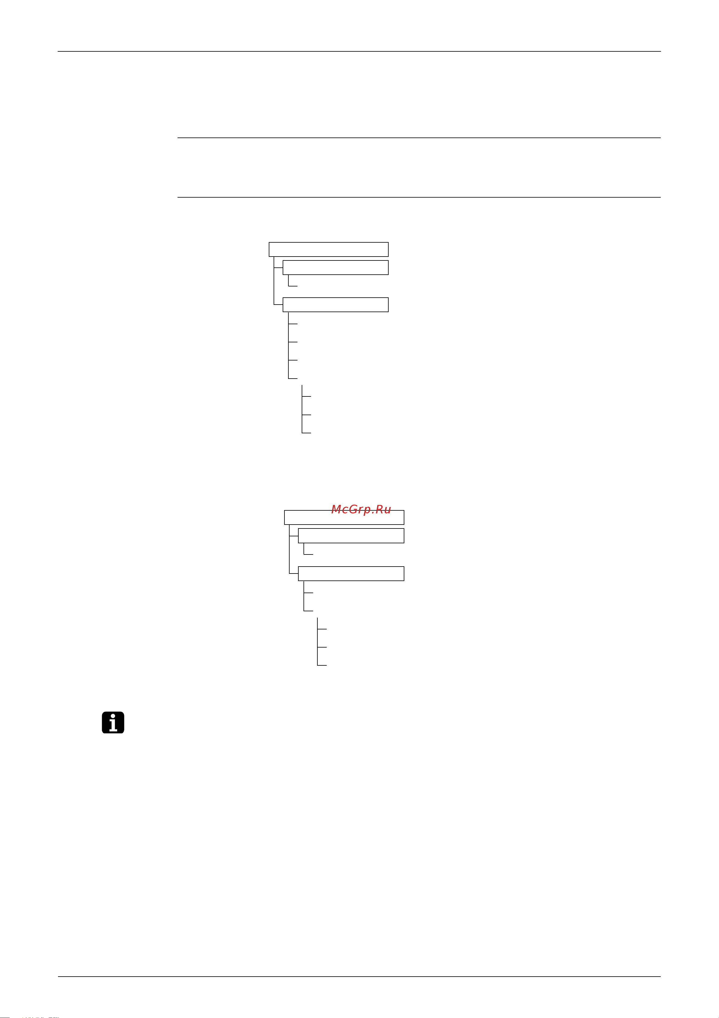 Daikin RXS50BVMB [37/178] Mode hierarchy