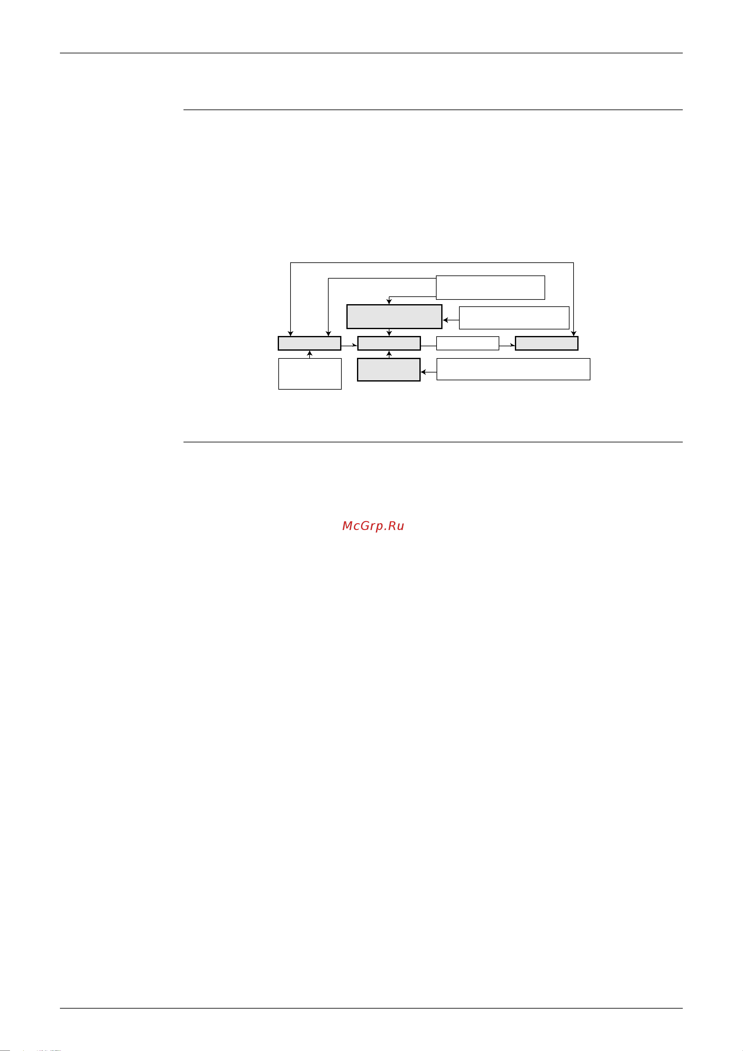 Daikin RXS50BVMB [38/178] Frequency control