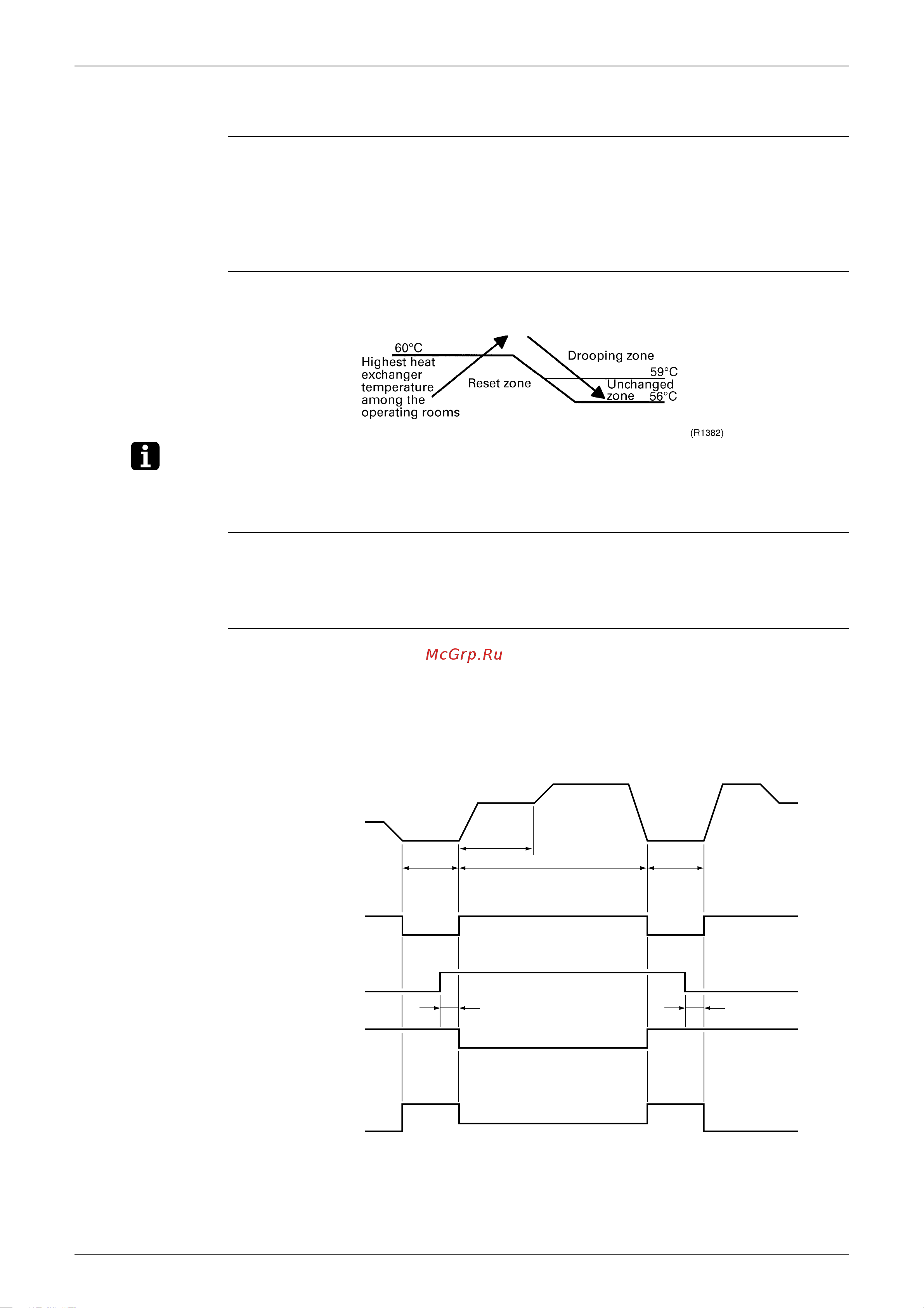 Daikin RXS50BVMB [44/178] Low hz high pressure limit