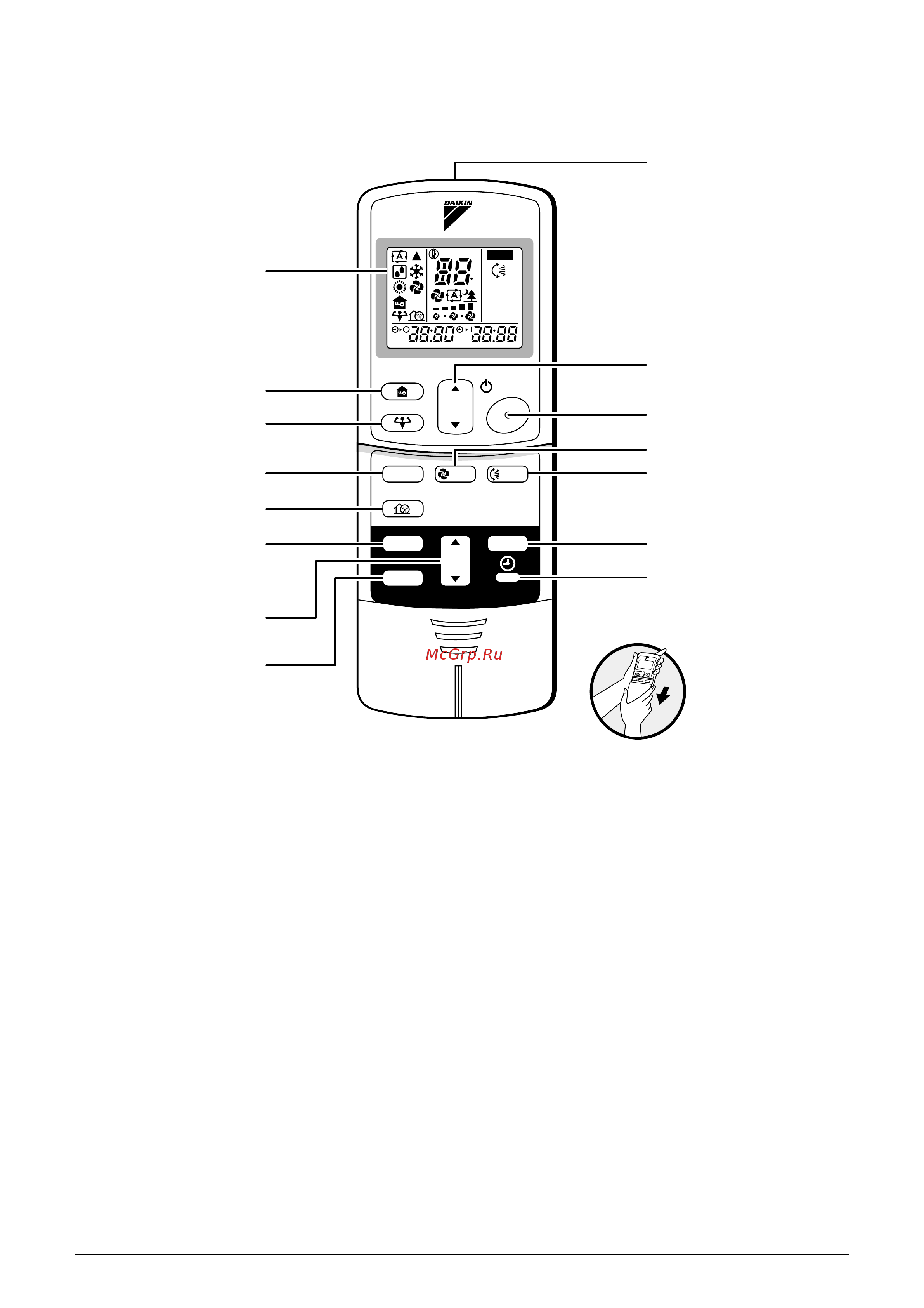 Daikin RXS50BVMB [56/178] I remote controller