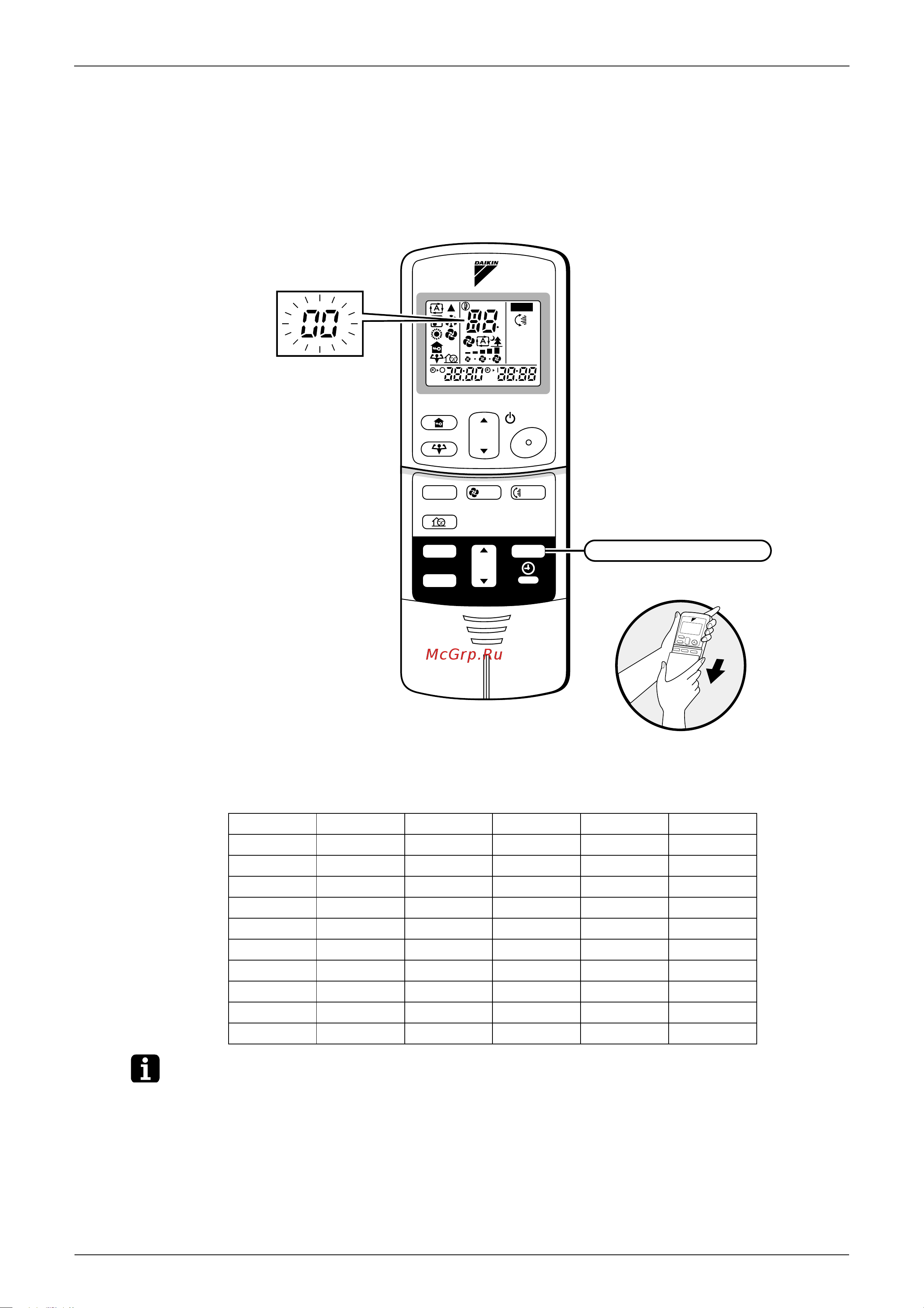 Daikin RXS50BVMB [79/178] Service check function