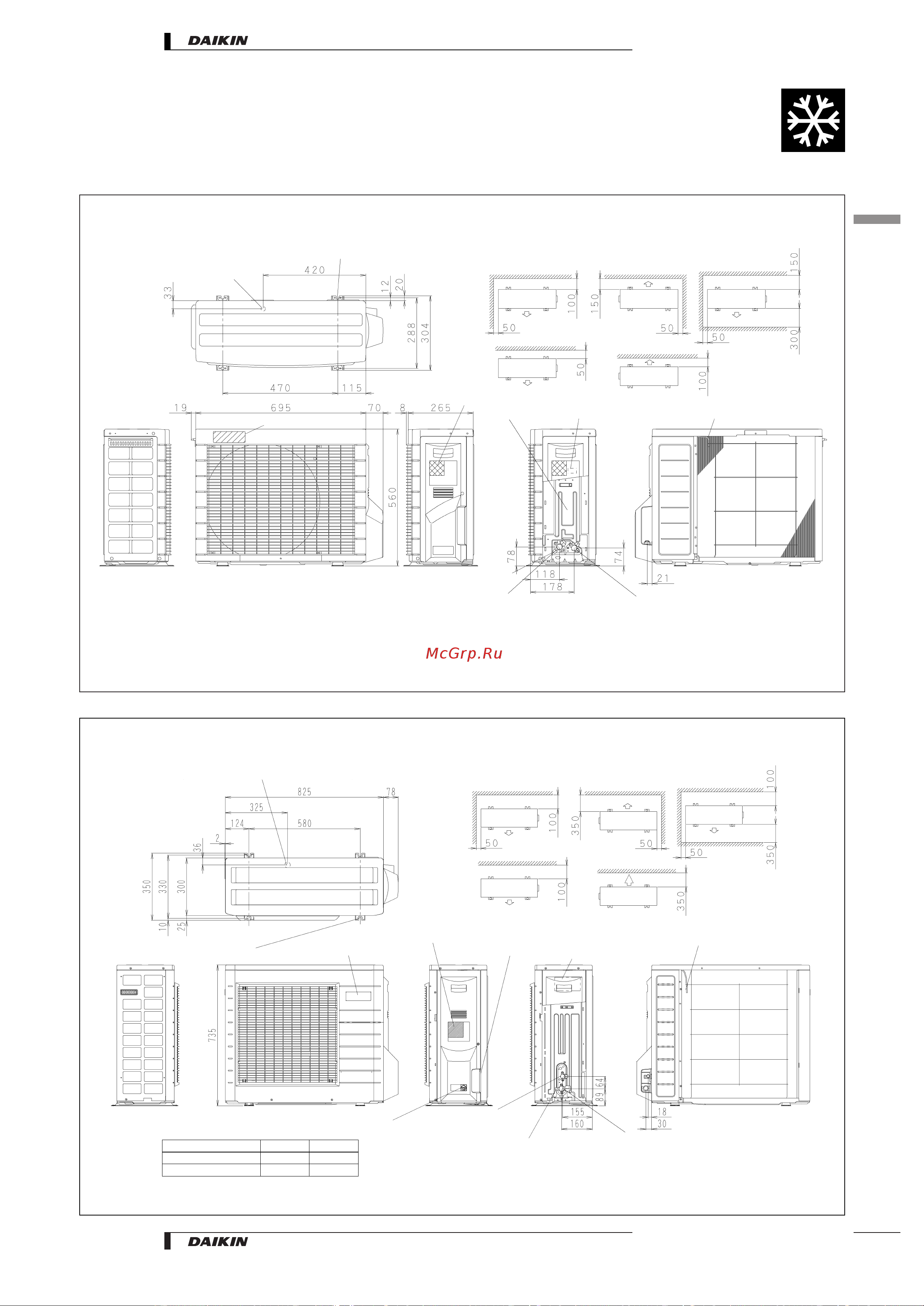 Daikin RKS50BVMB [17/26] Rks25 35