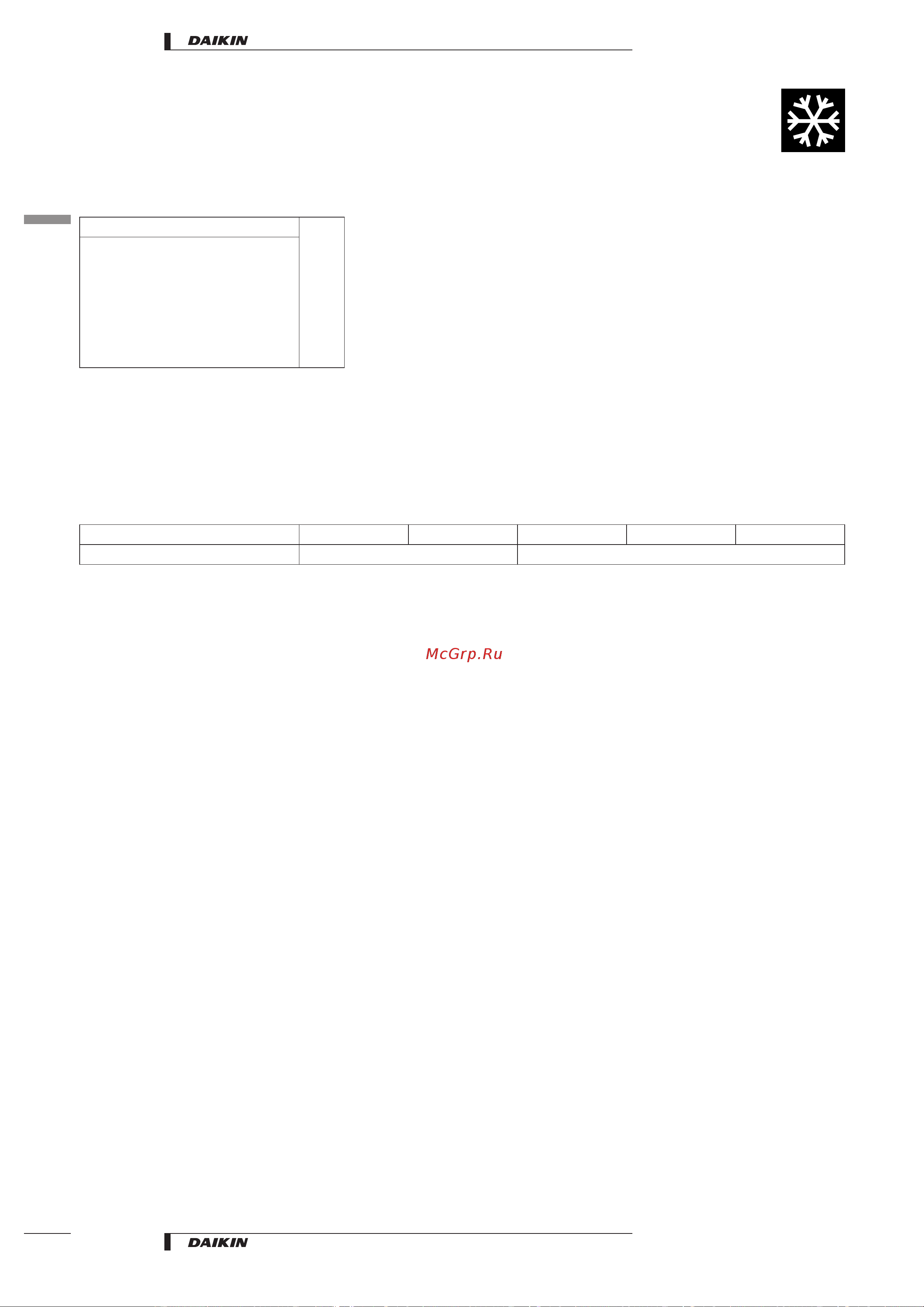 Daikin RKS50BVMB [24/26] Accessories