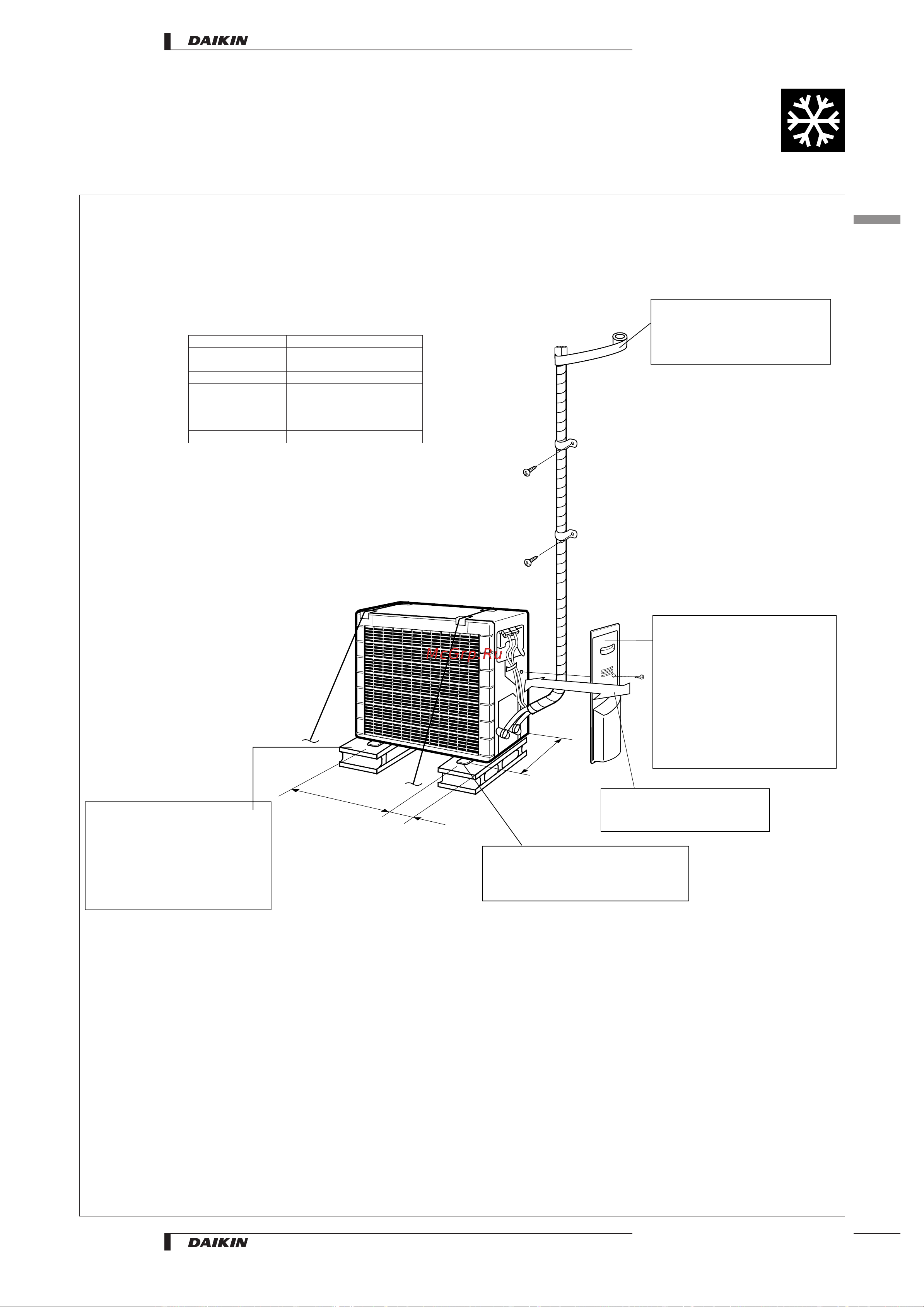 Daikin RKS50BVMB [25/26] Outdoor unit installation drawings