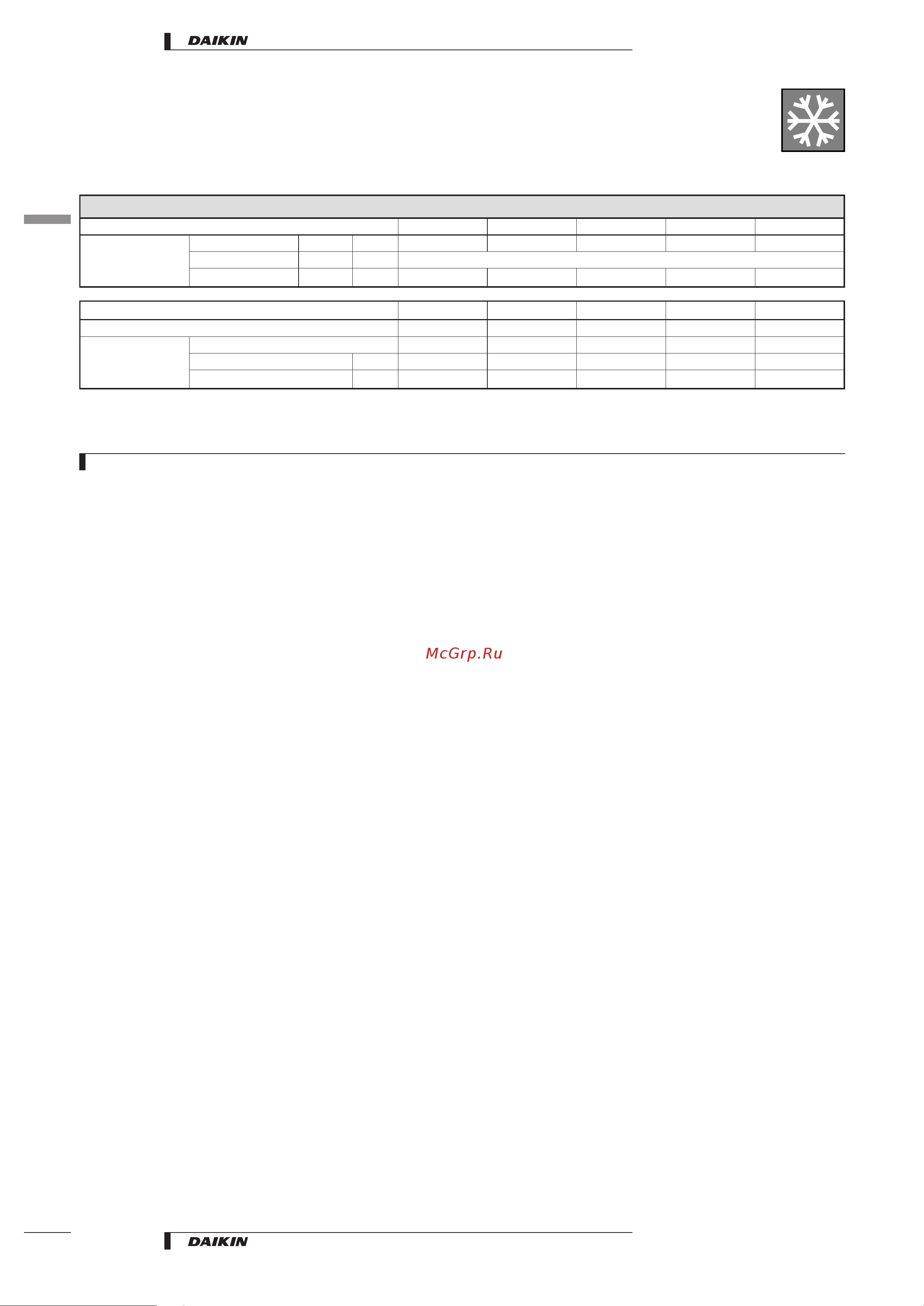 Daikin RKS50BVMB [6/26] Specifications