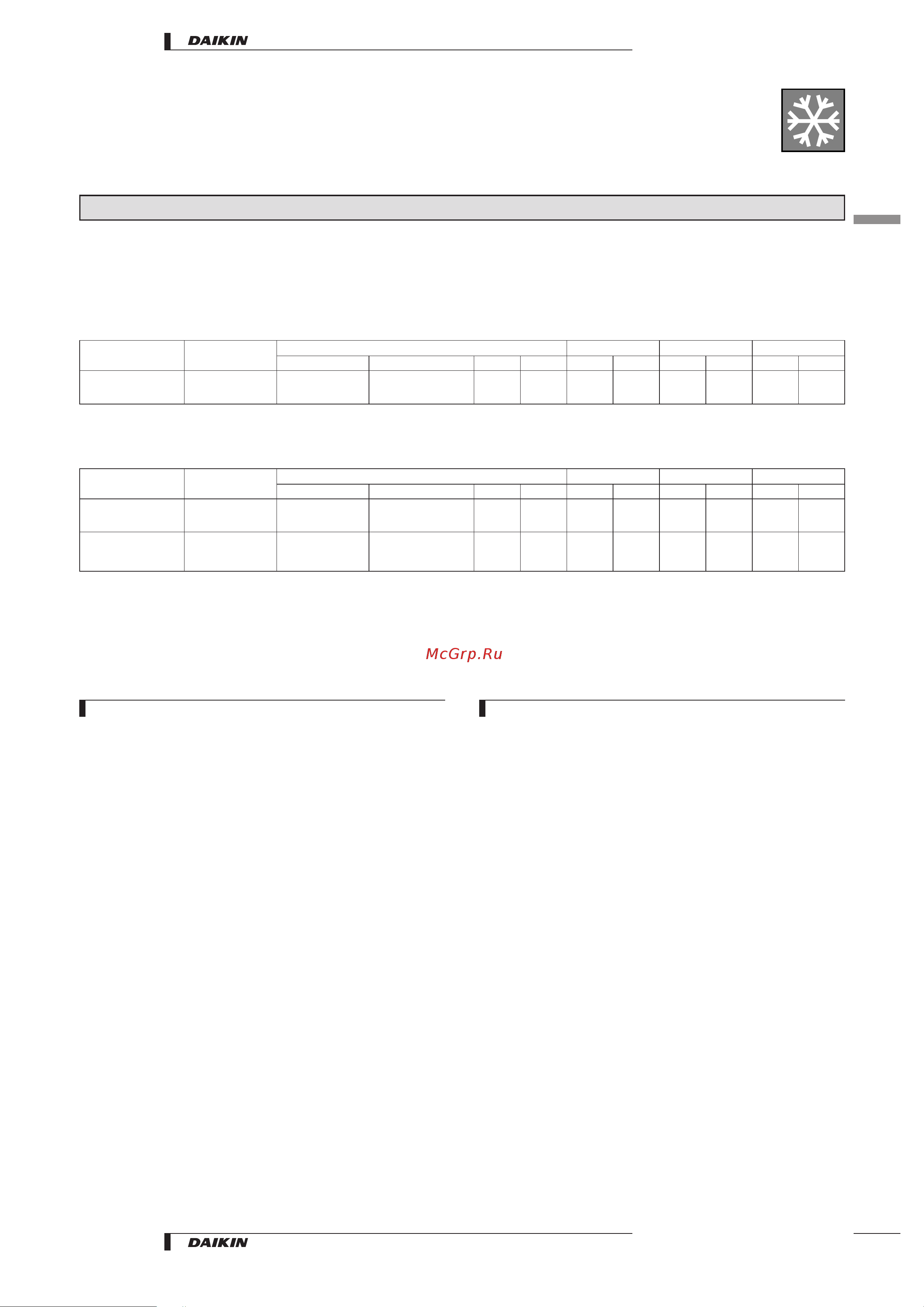 Daikin RKS50BVMB [9/26] Specifications
