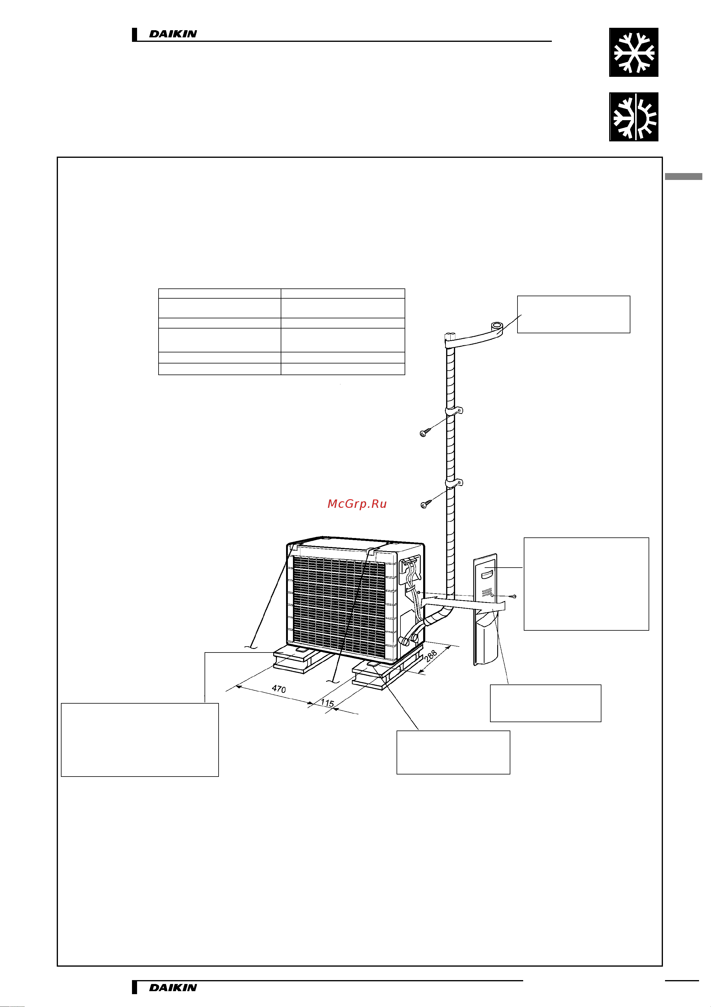 Daikin RXS50BVMB [31/32] Установка