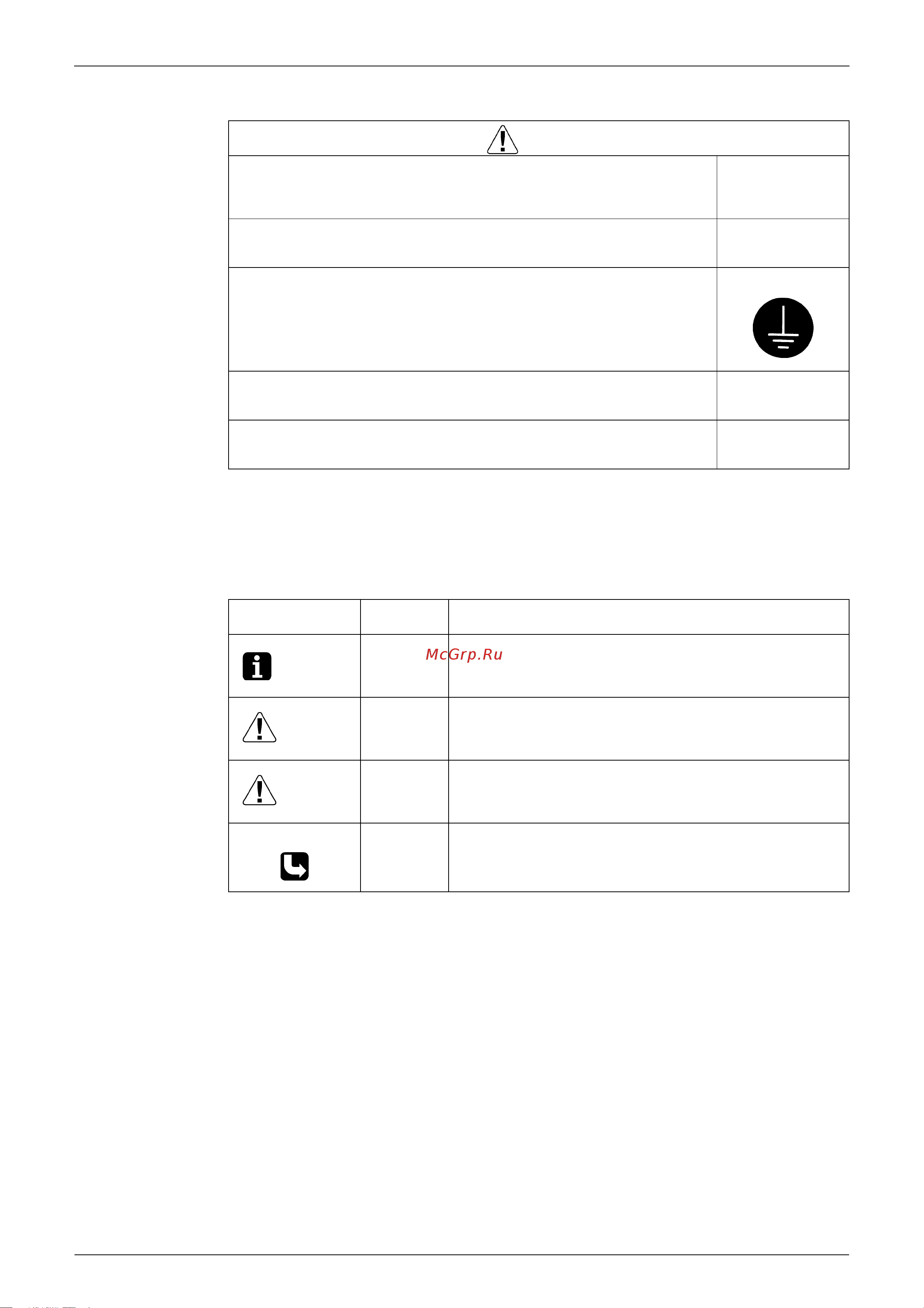 Daikin RXS60BVMB [11/340] Using icons