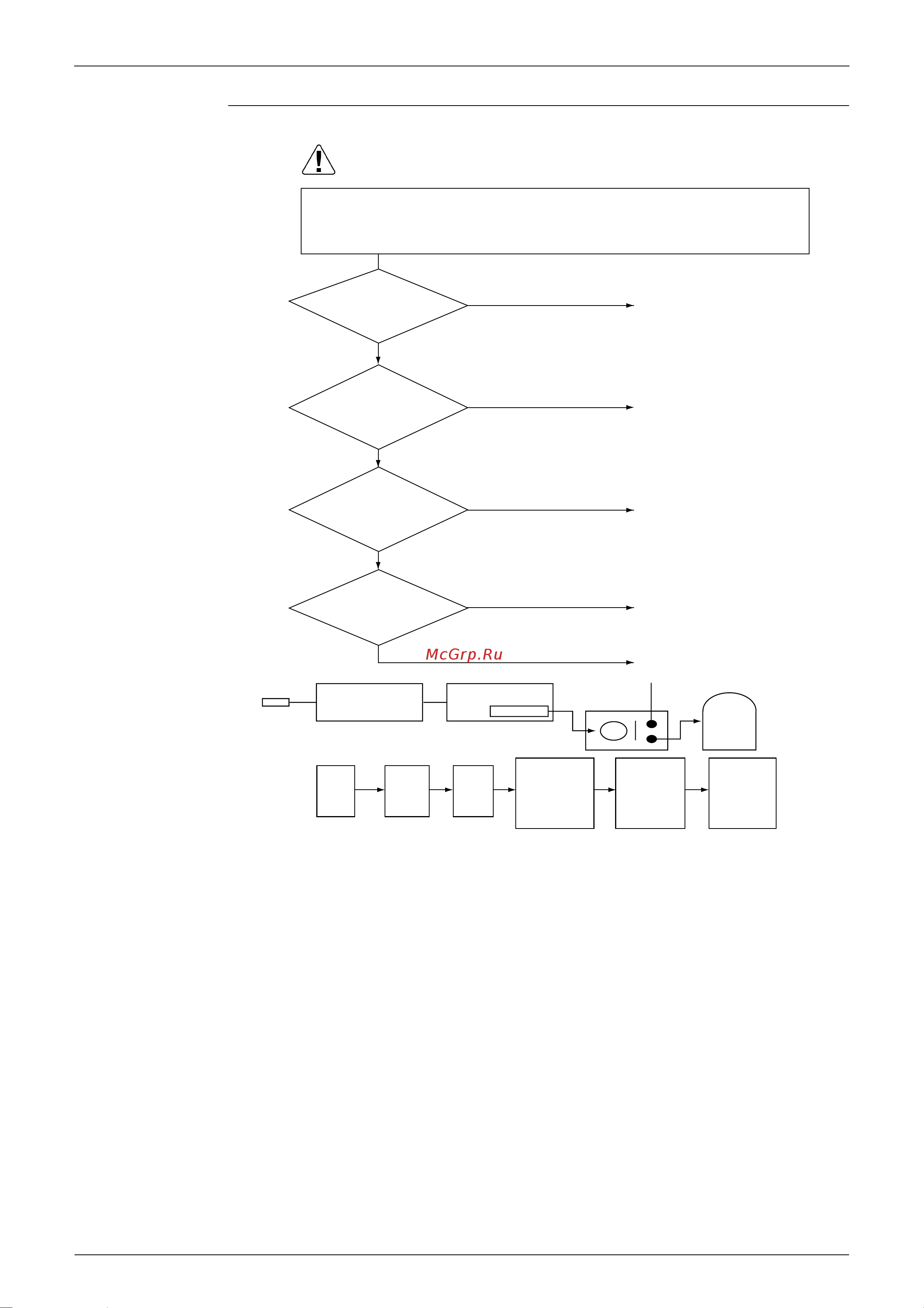 Daikin FHQ100BUV1B [133/340] Troubleshooting