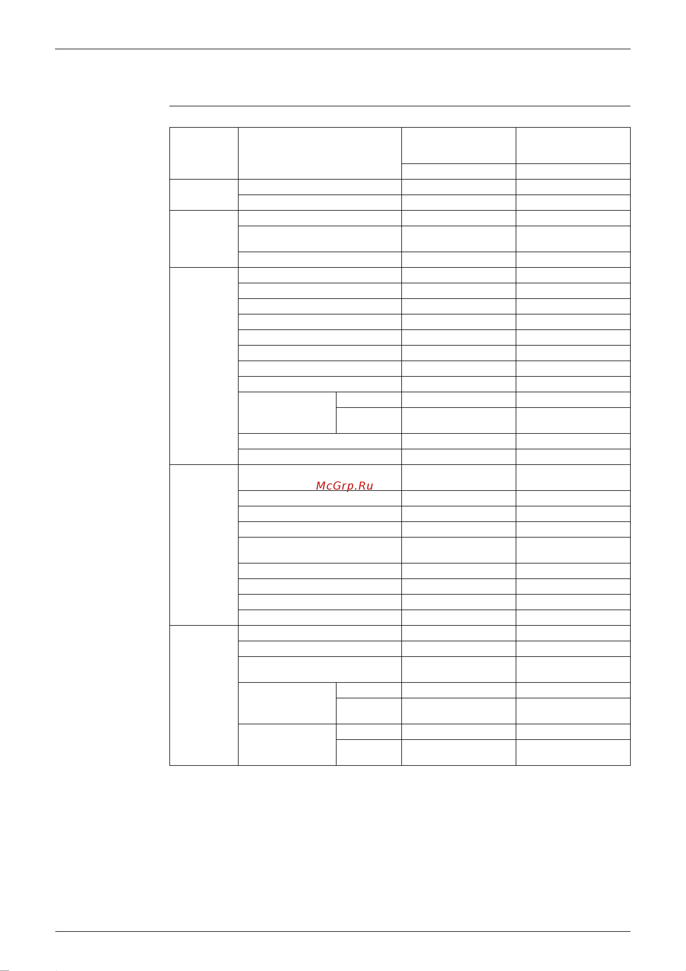 Daikin FHQ35BUV1B [17/340] List of functions