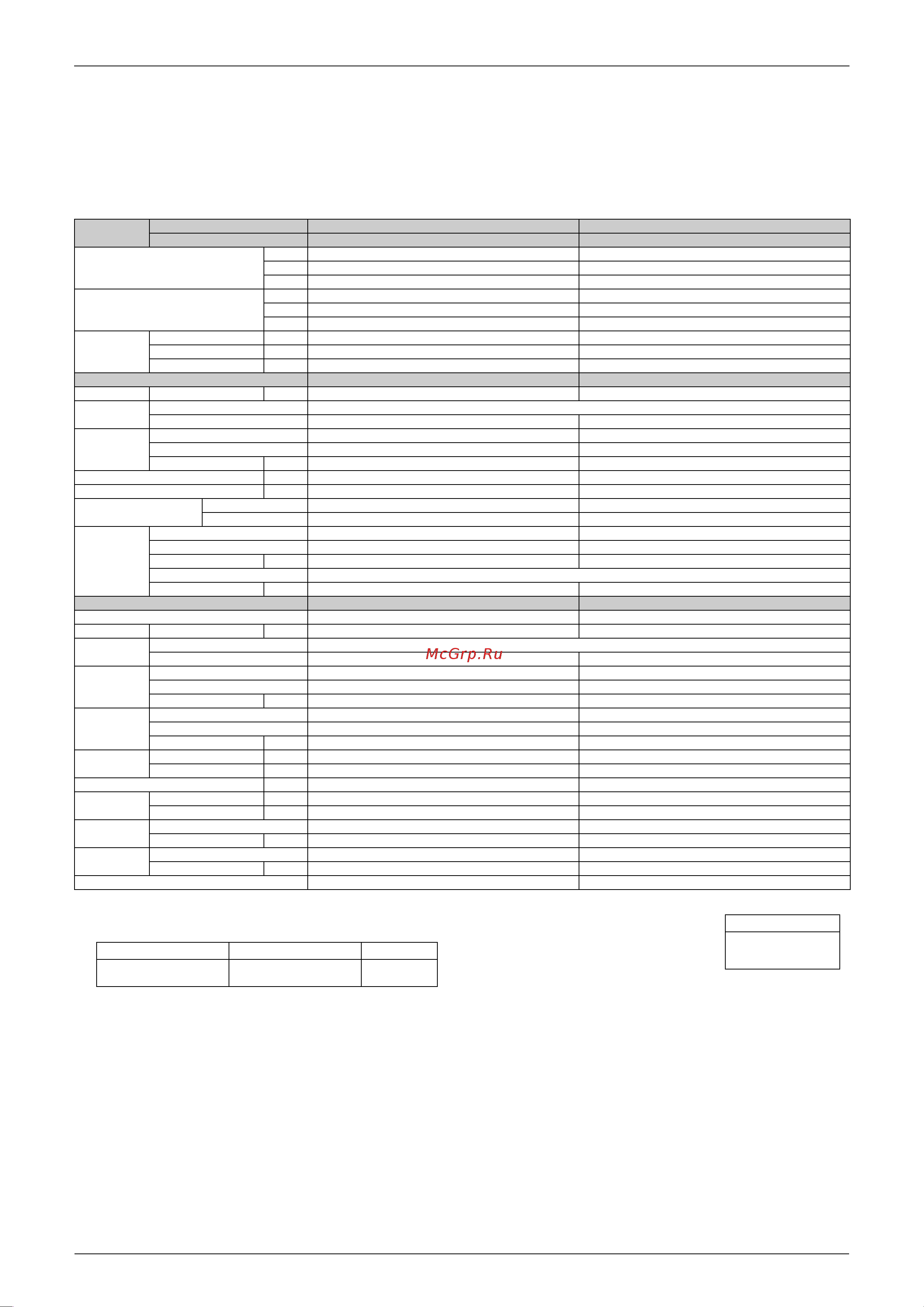 Daikin FHQ35BUV1B [19/340] Specifications