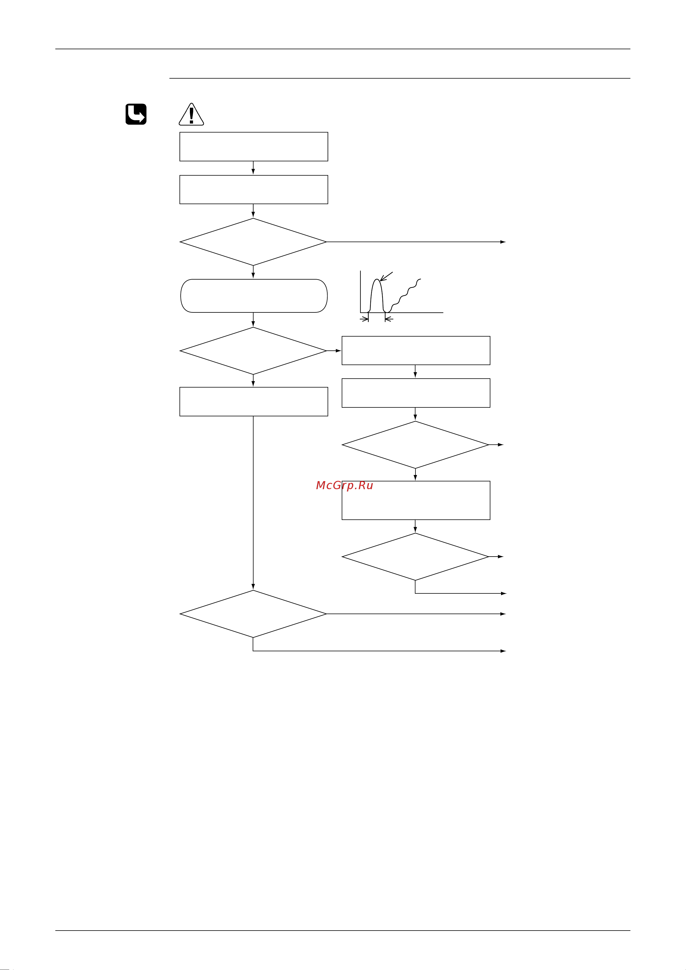 Daikin FHQ100BUV1B [216/340] Check no 2 refer to p 26