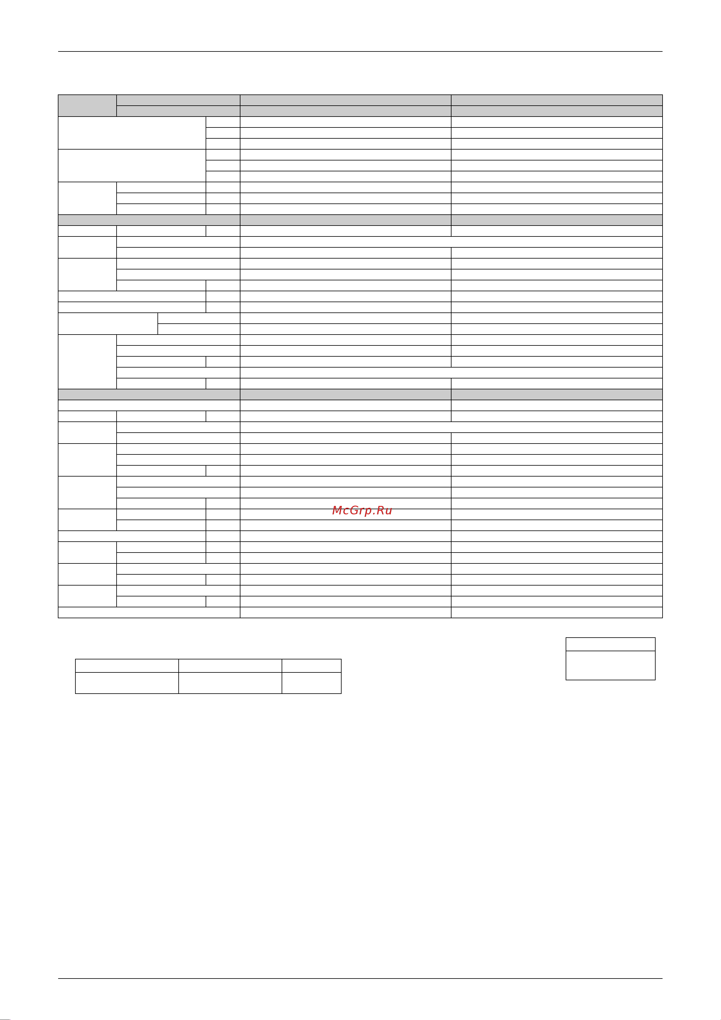 Daikin FHQ100BUV1B [24/340] Si21 205a specifications
